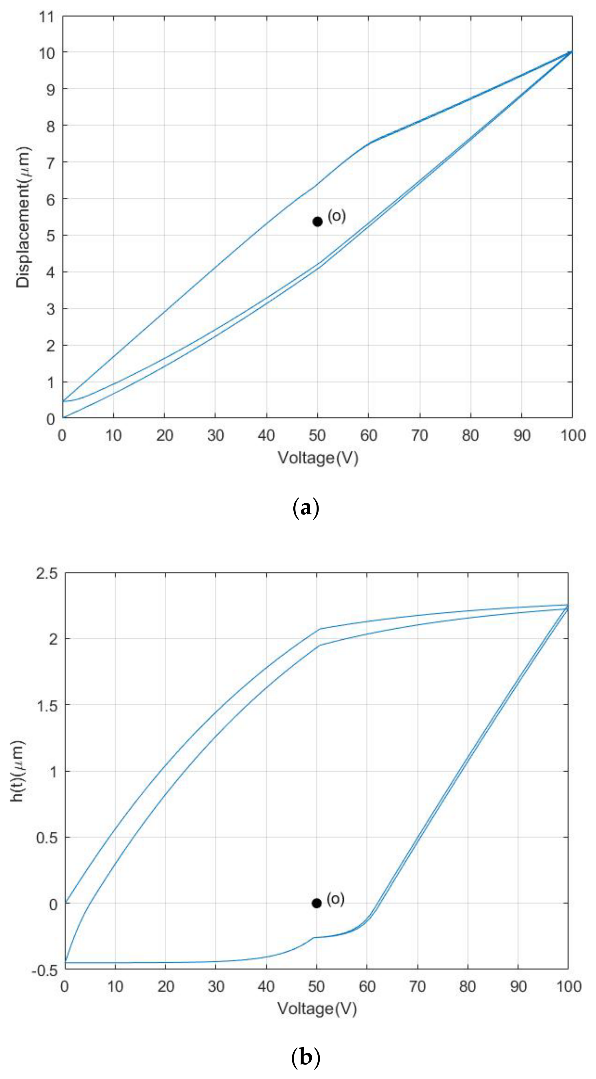 Materials 16 02271 g006 Materials 16 02271 g006