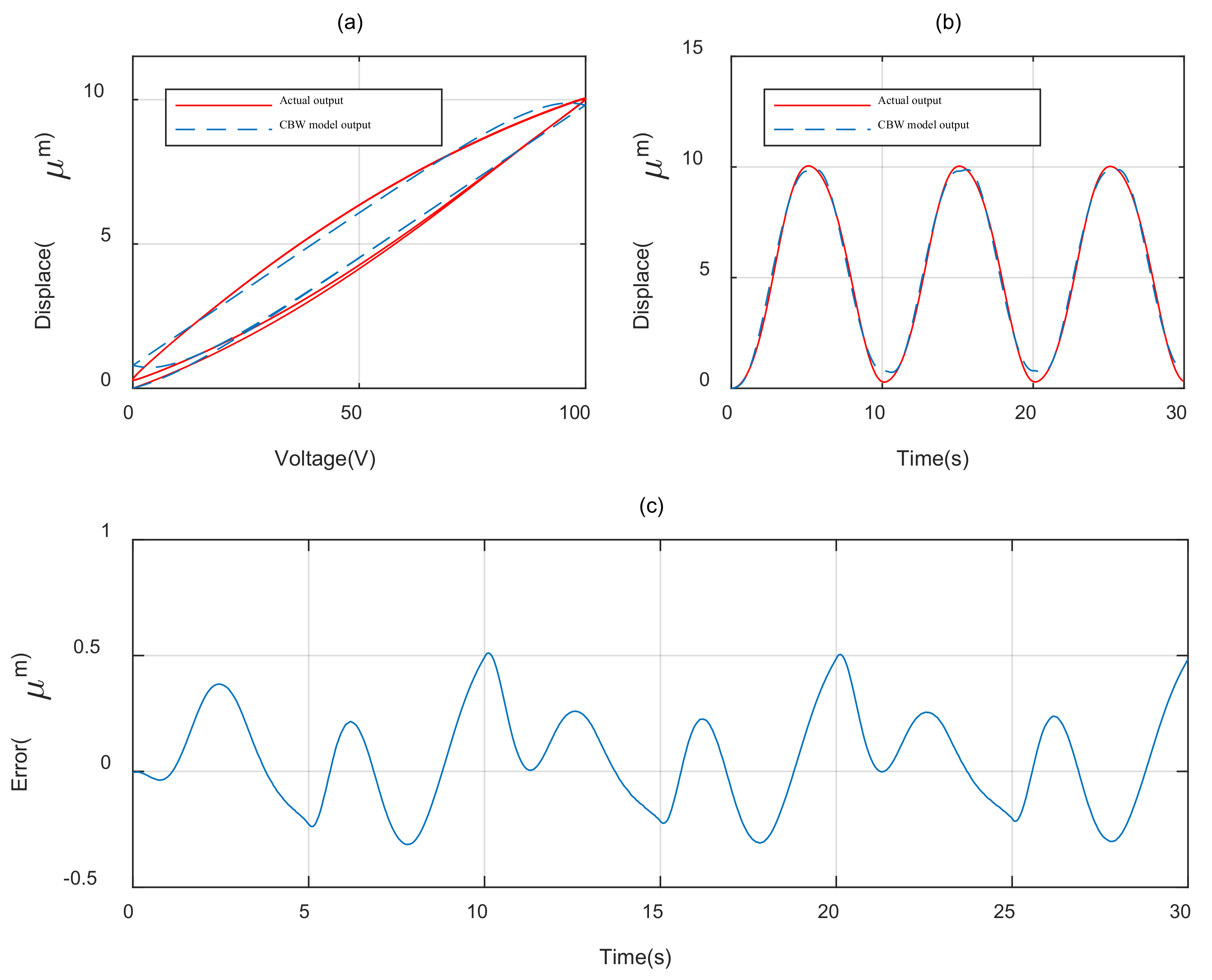 Materials 16 02271 g007 Materials 16 02271 g007