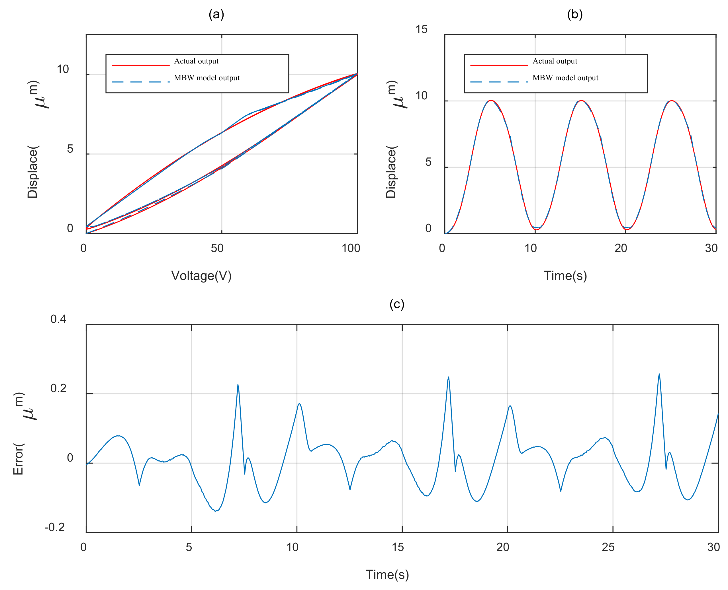 Materials 16 02271 g008 Materials 16 02271 g008