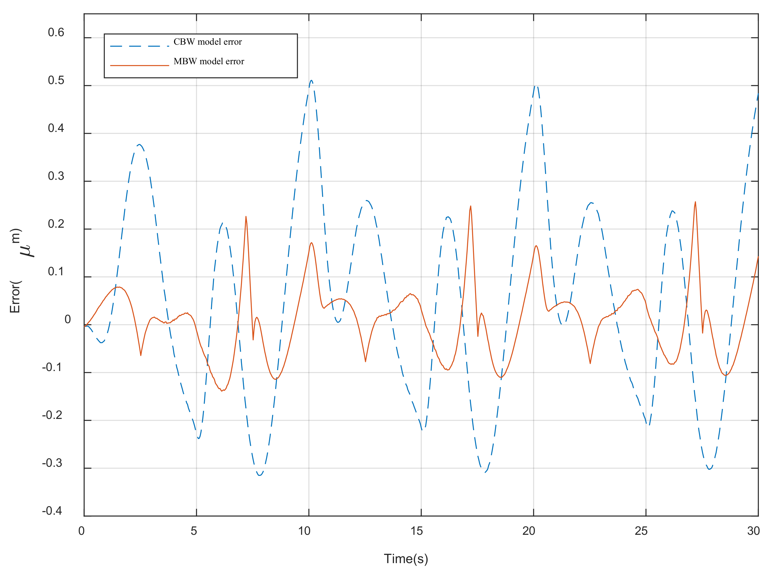 Materials 16 02271 g009 Materials 16 02271 g009