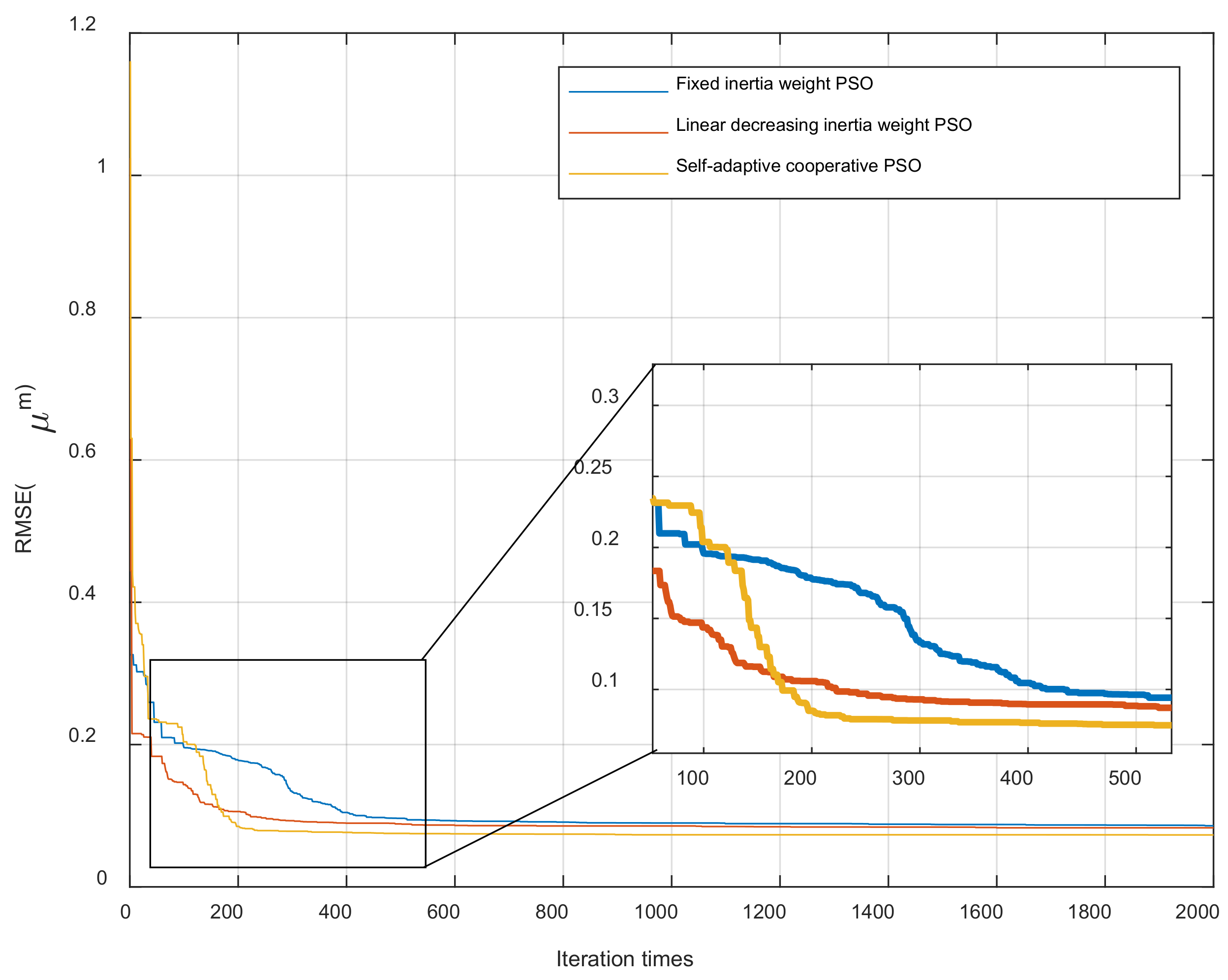Materials 16 02271 g010 Materials 16 02271 g010