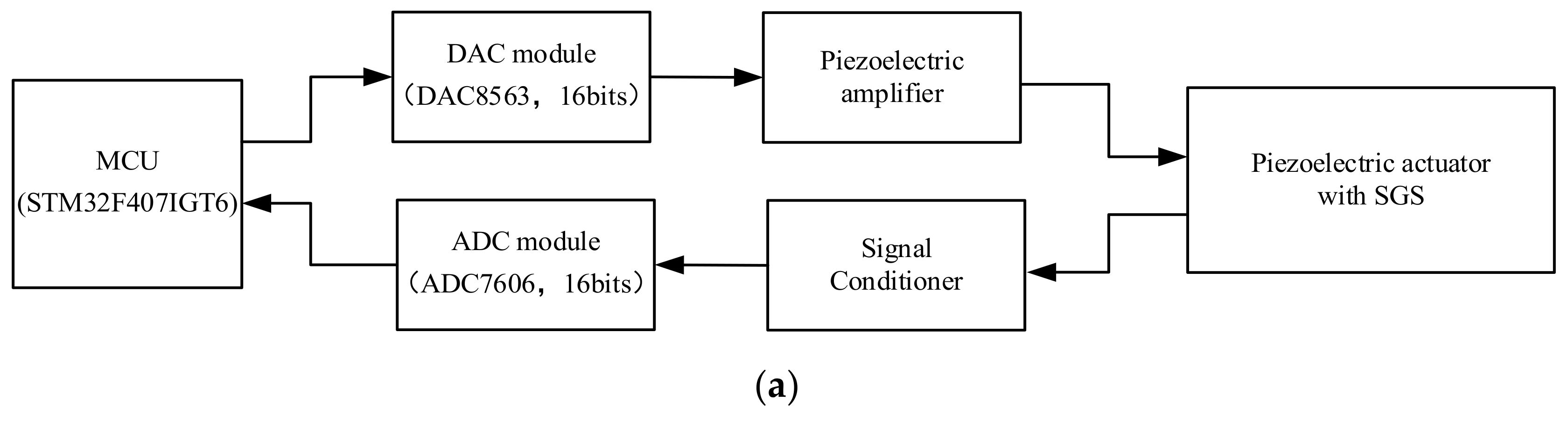 Materials 16 02271 g012a Materials 16 02271 g012a