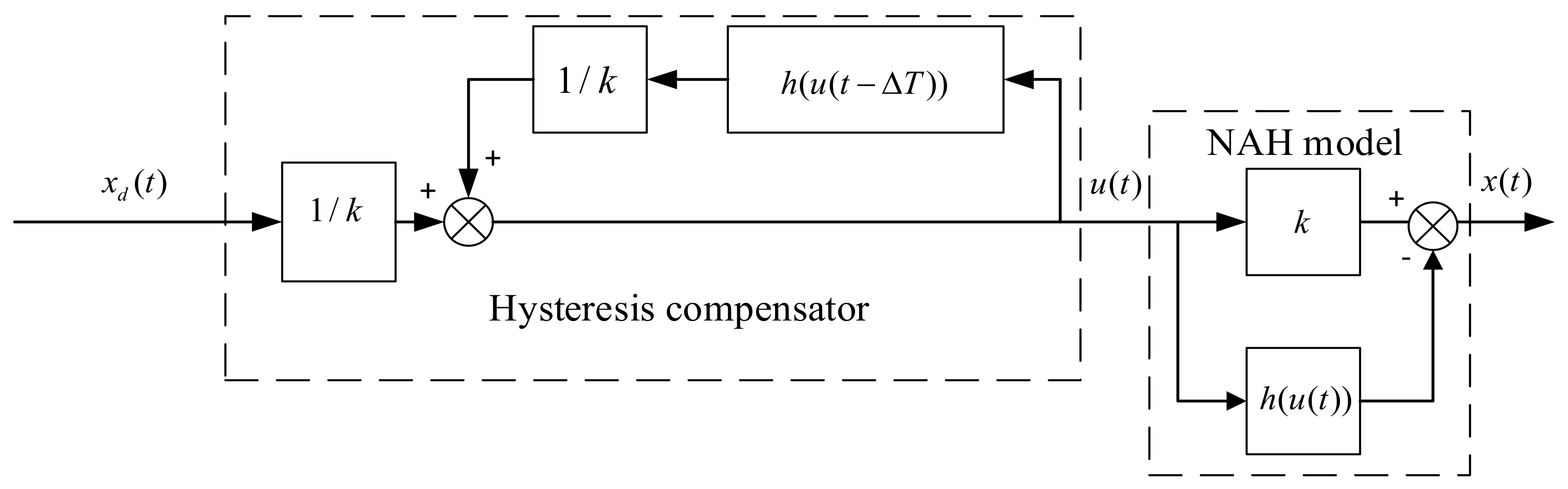 Materials 16 02271 g013 Materials 16 02271 g013