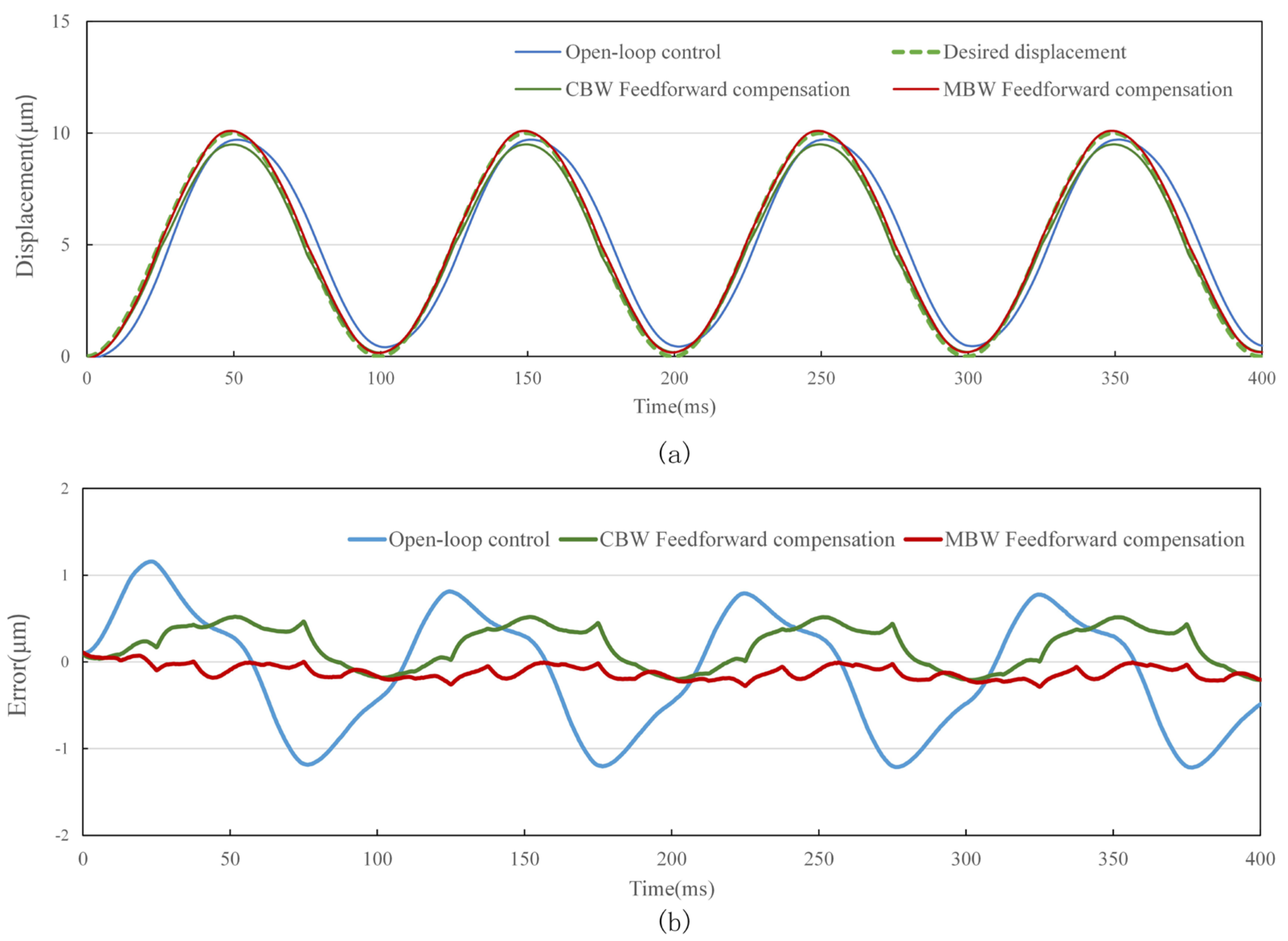 Materials 16 02271 g015 Materials 16 02271 g015