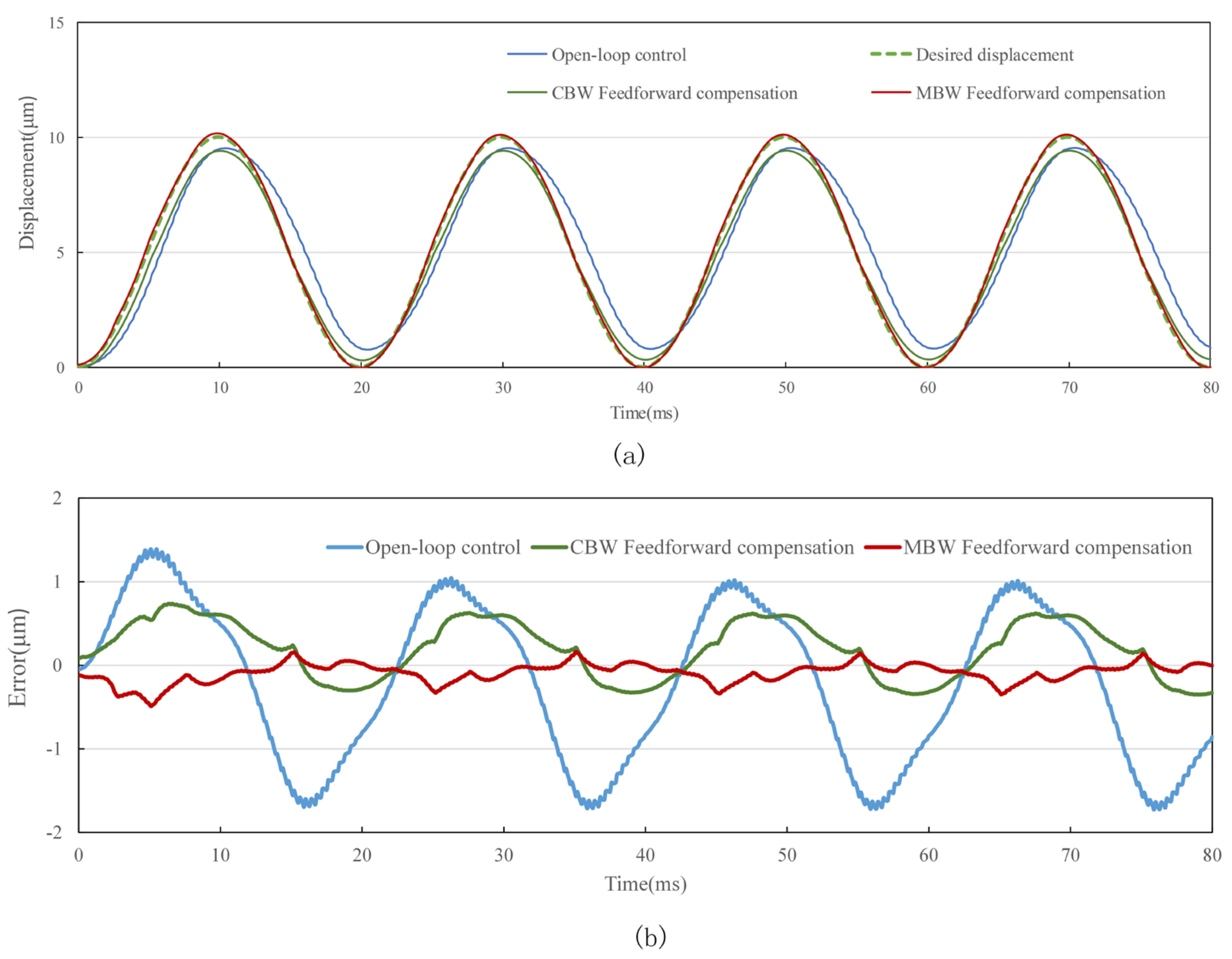 Materials 16 02271 g016 Materials 16 02271 g016