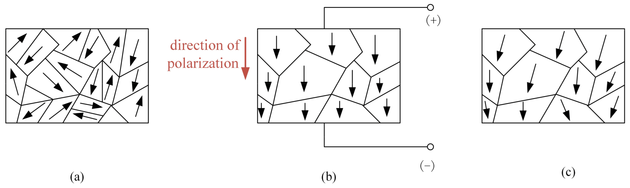 Materials 16 02272 g001