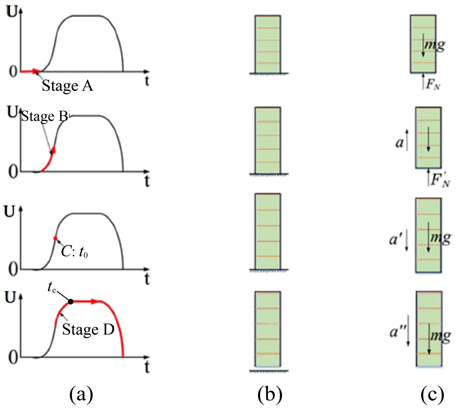 Materials 16 02272 g002