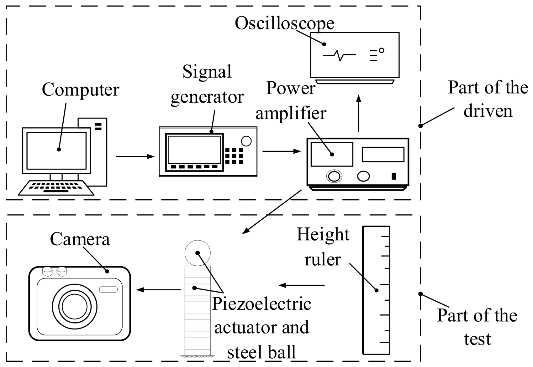 Materials 16 02272 g005