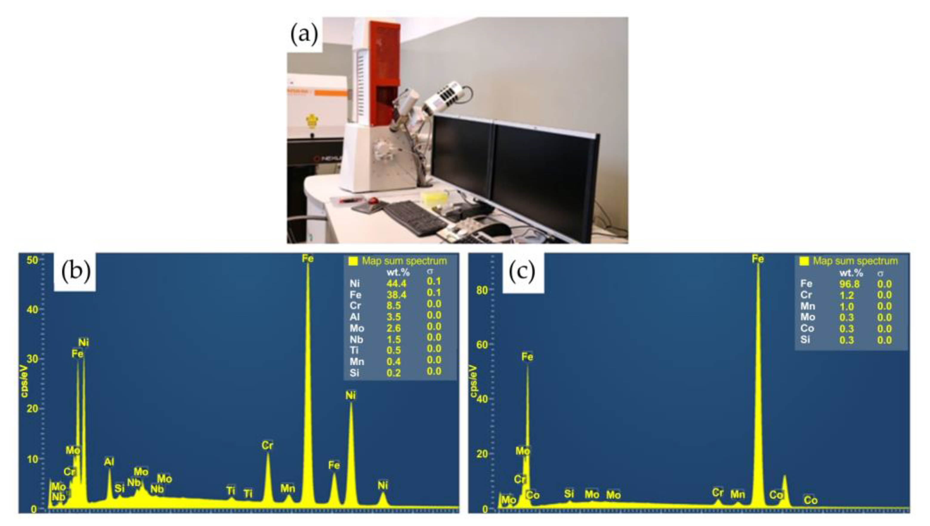Materials 16 02273 g003 Materials 16 02273 g003