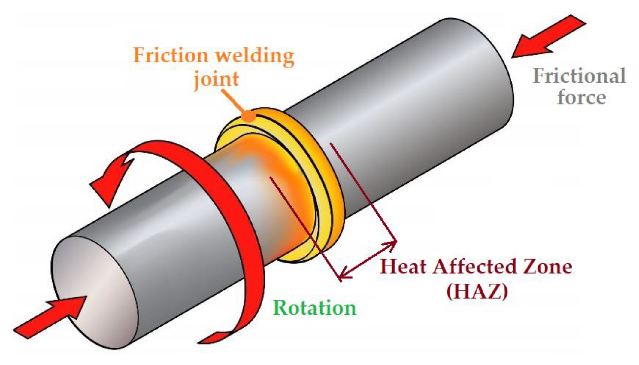Materials 16 02273 g005 Materials 16 02273 g005