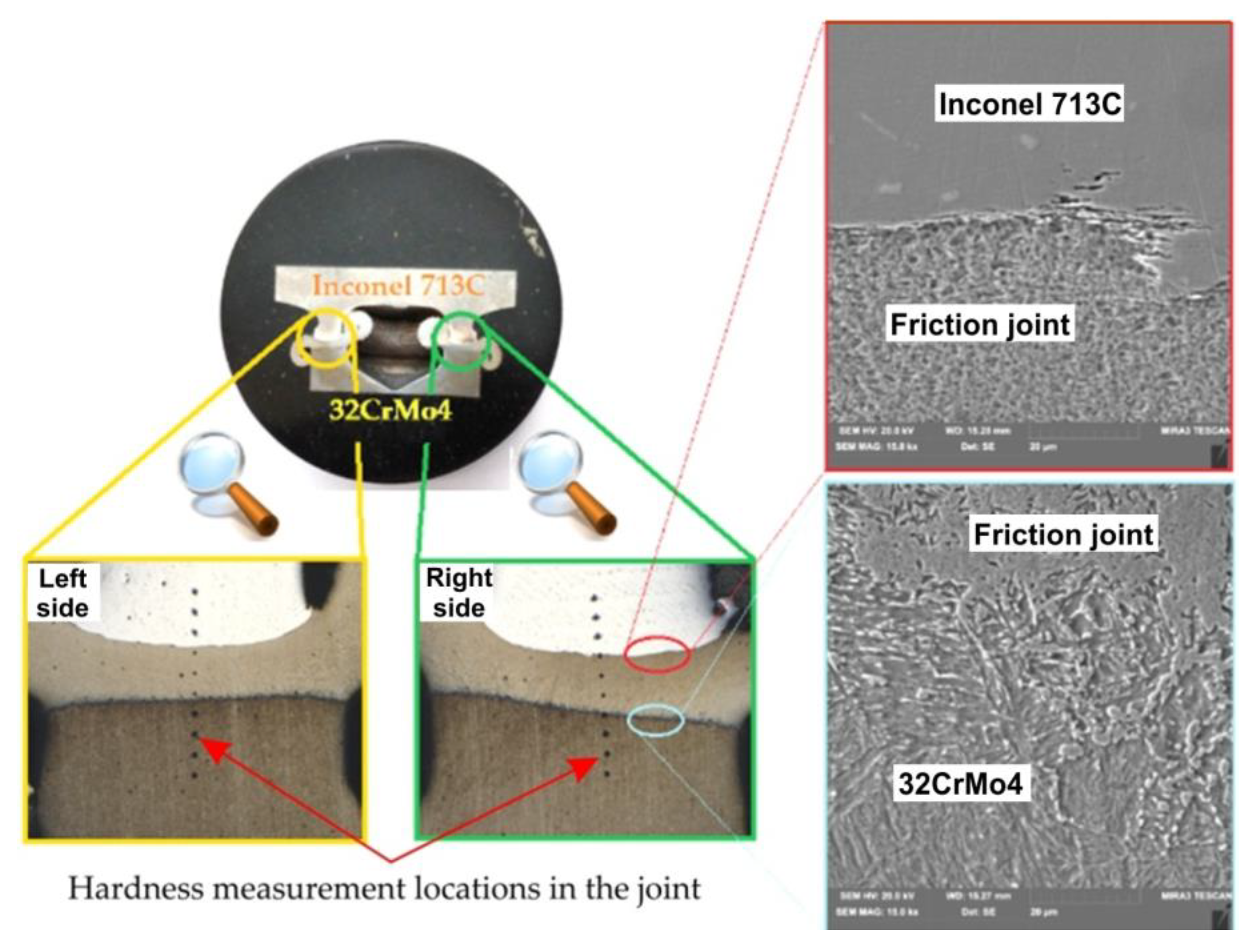 Materials 16 02273 g010 Materials 16 02273 g010