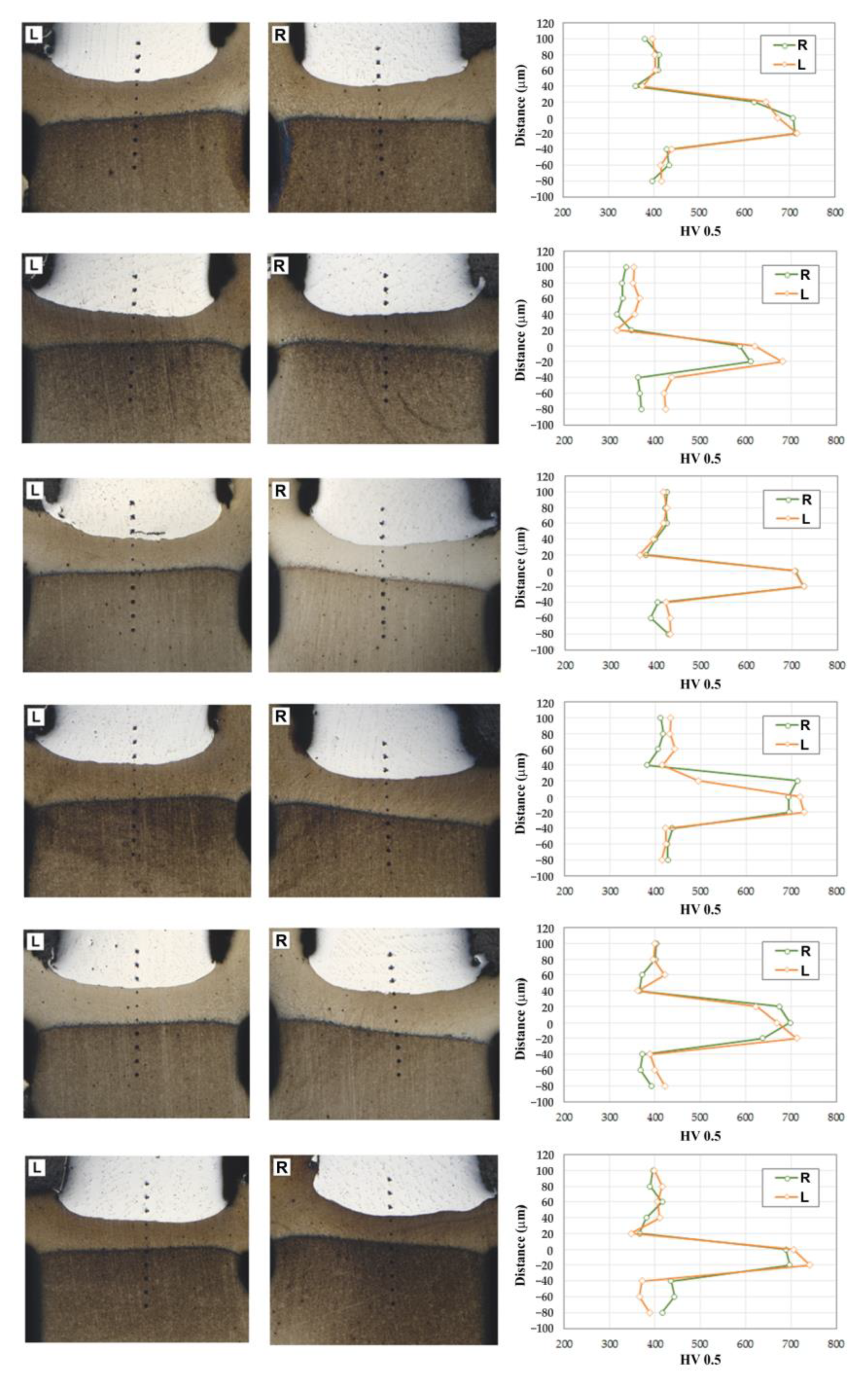 Materials 16 02273 g011 Materials 16 02273 g011