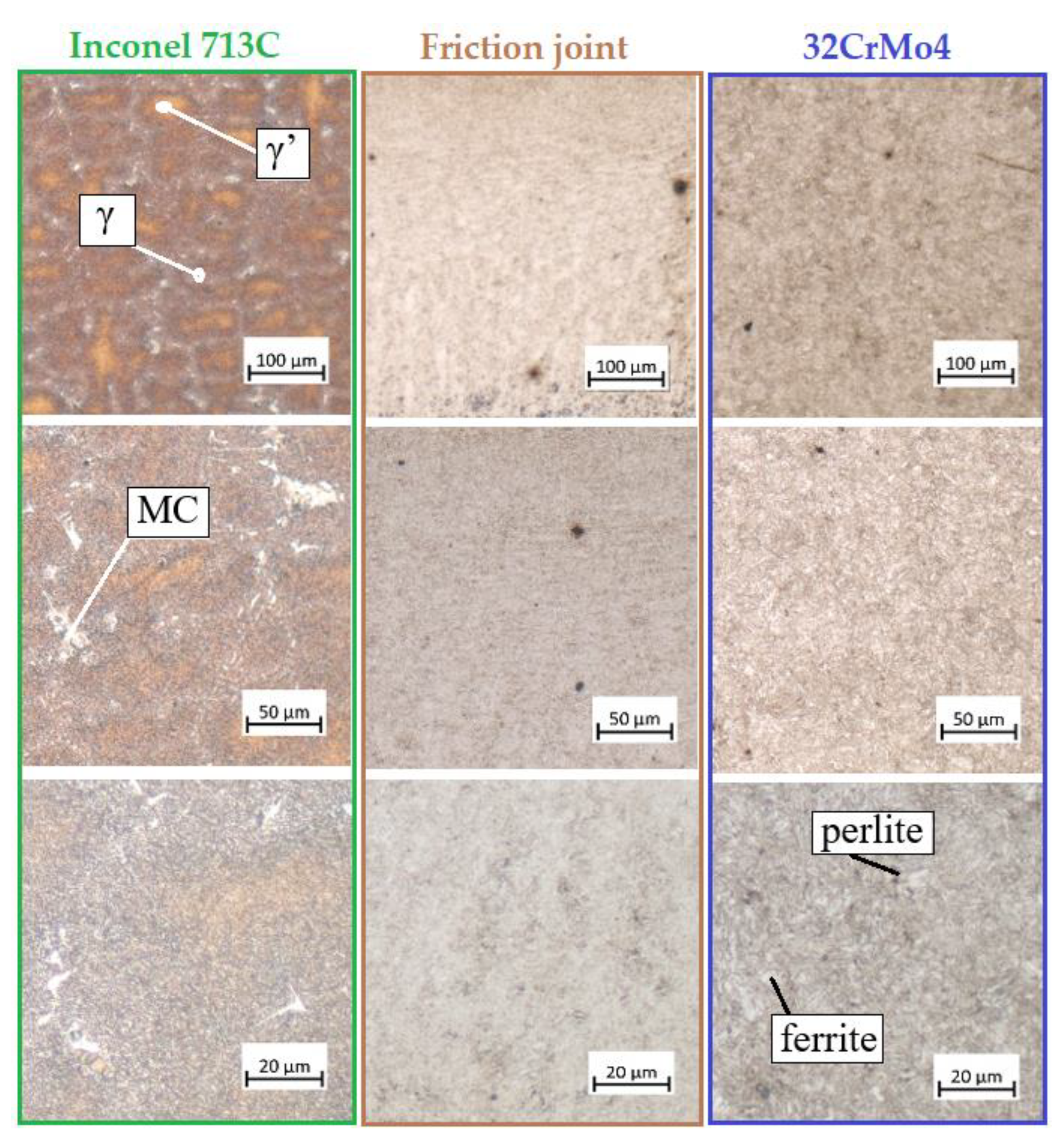 Materials 16 02273 g015 Materials 16 02273 g015
