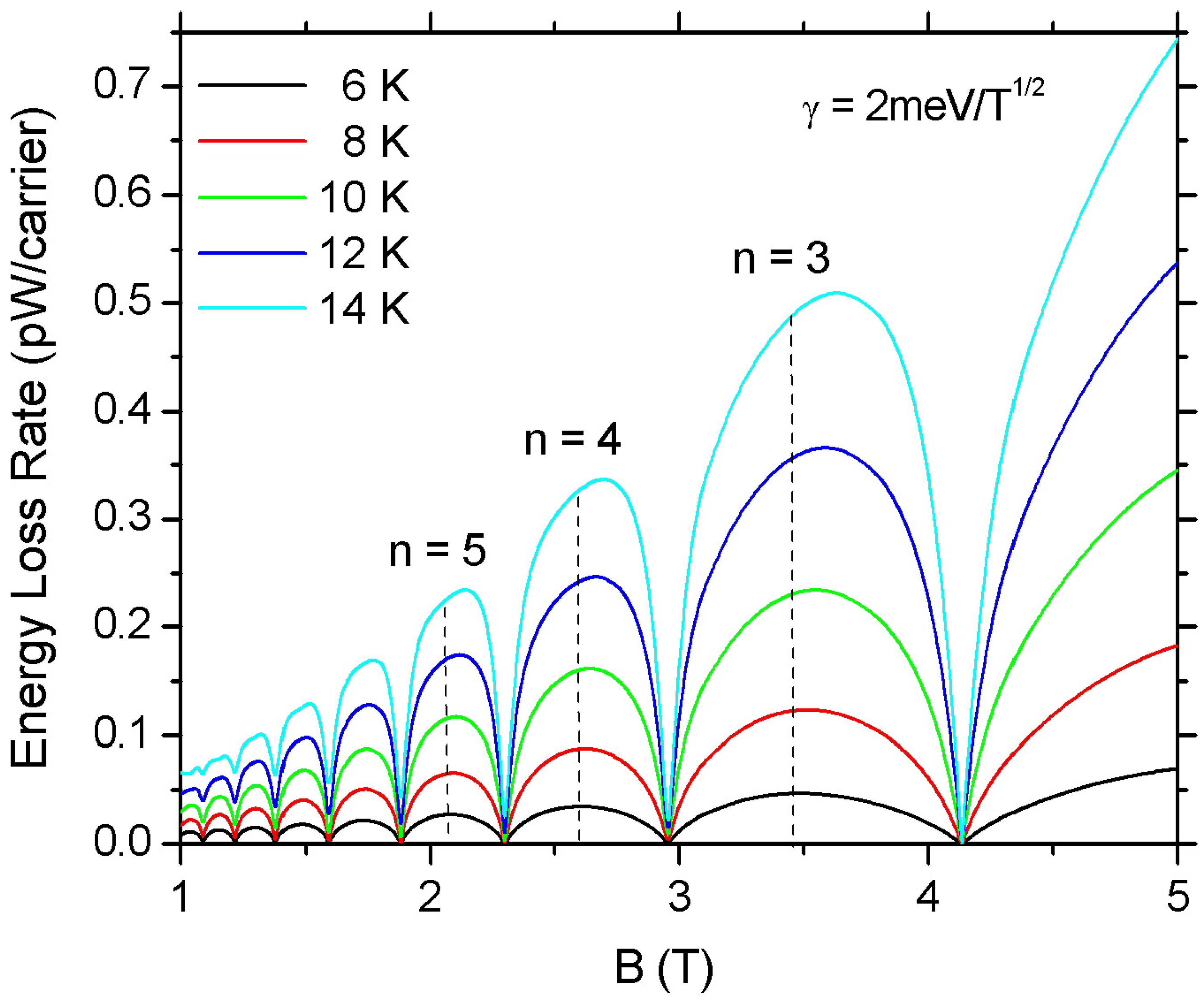 Materials 16 02274 g002 Materials 16 02274 g002