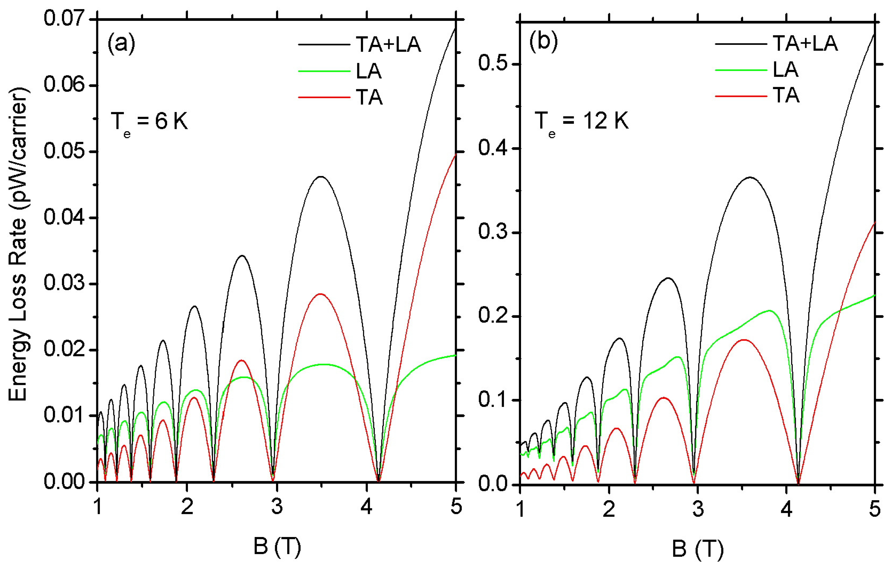 Materials 16 02274 g003 Materials 16 02274 g003