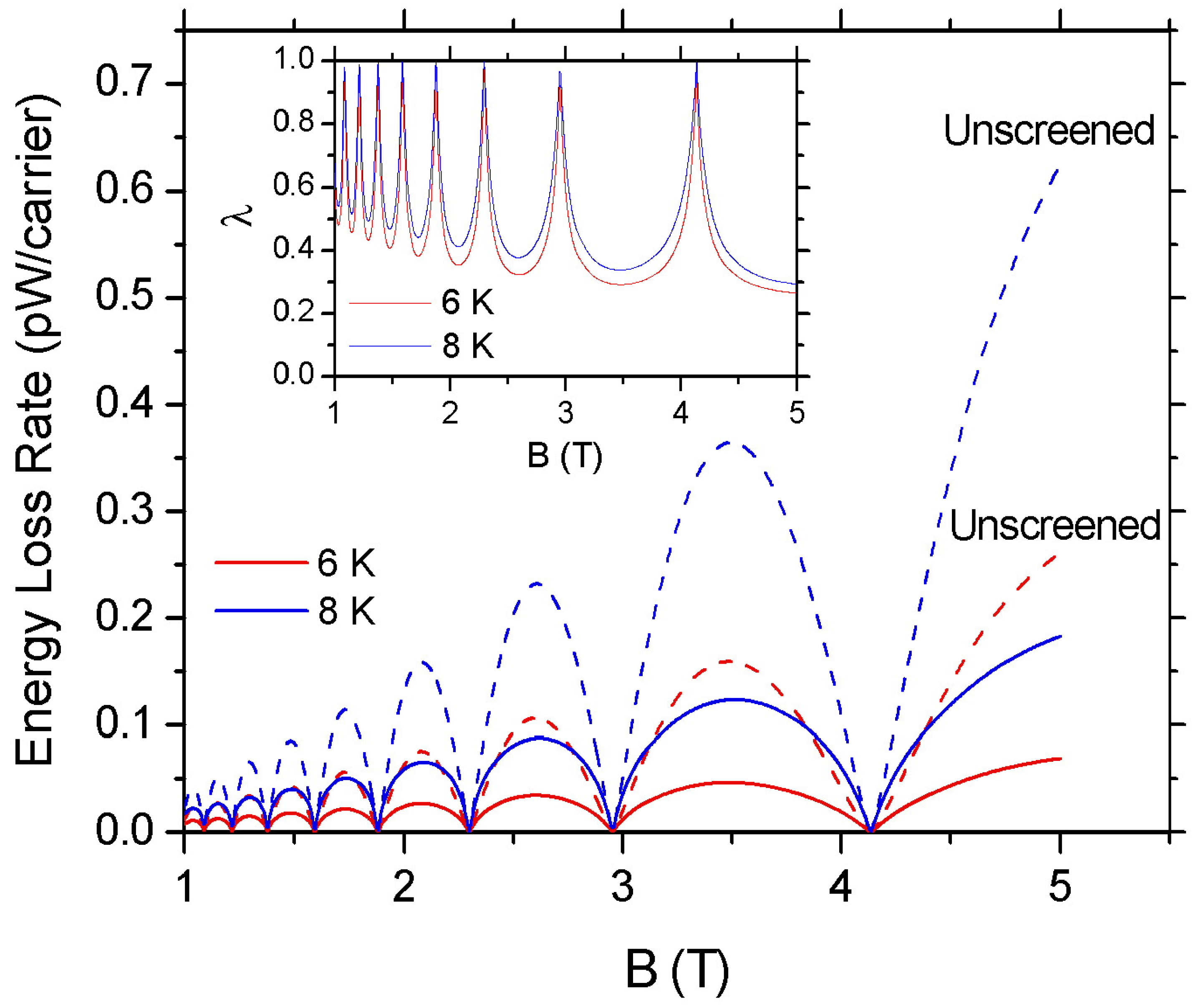 Materials 16 02274 g004 Materials 16 02274 g004