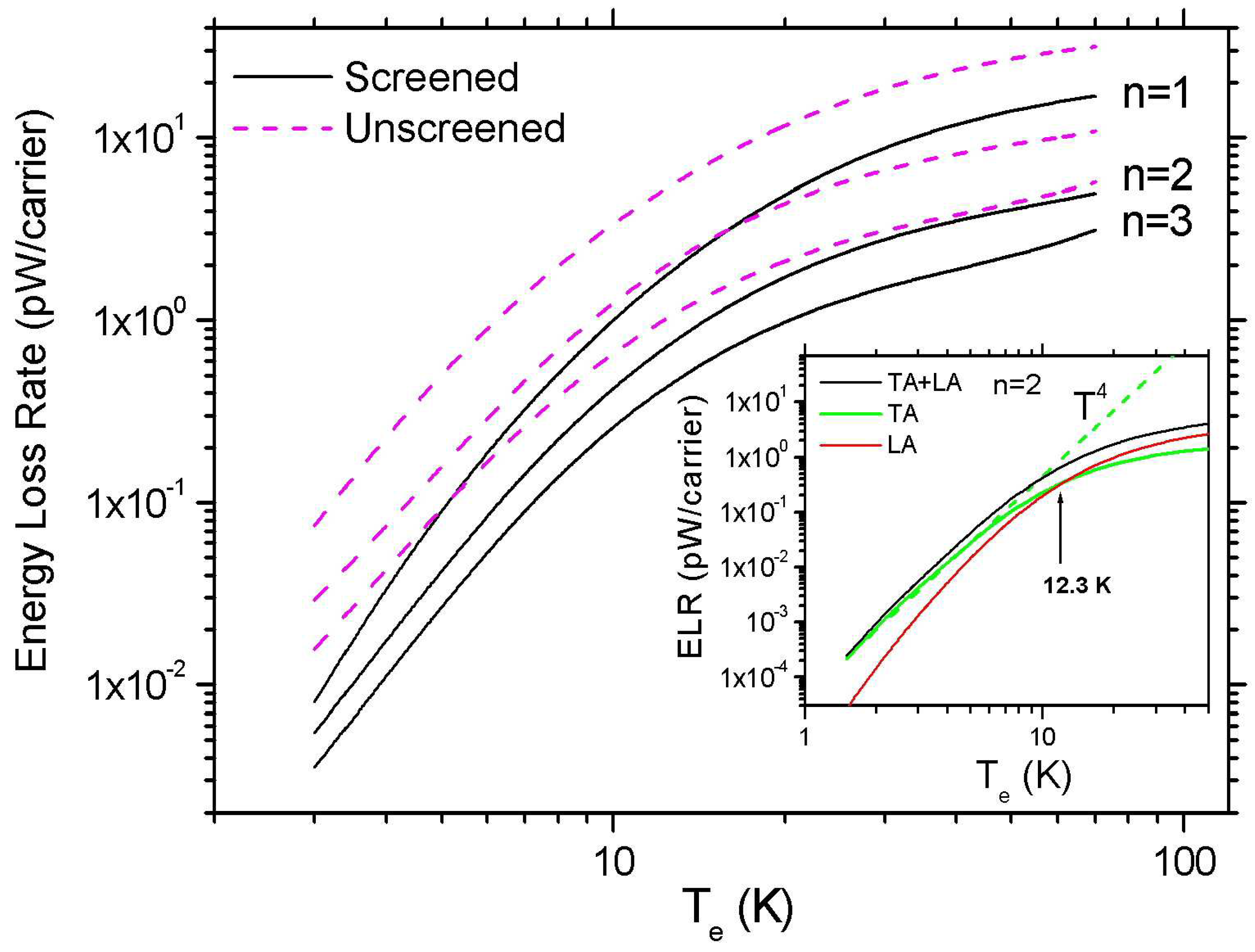 Materials 16 02274 g005 Materials 16 02274 g005