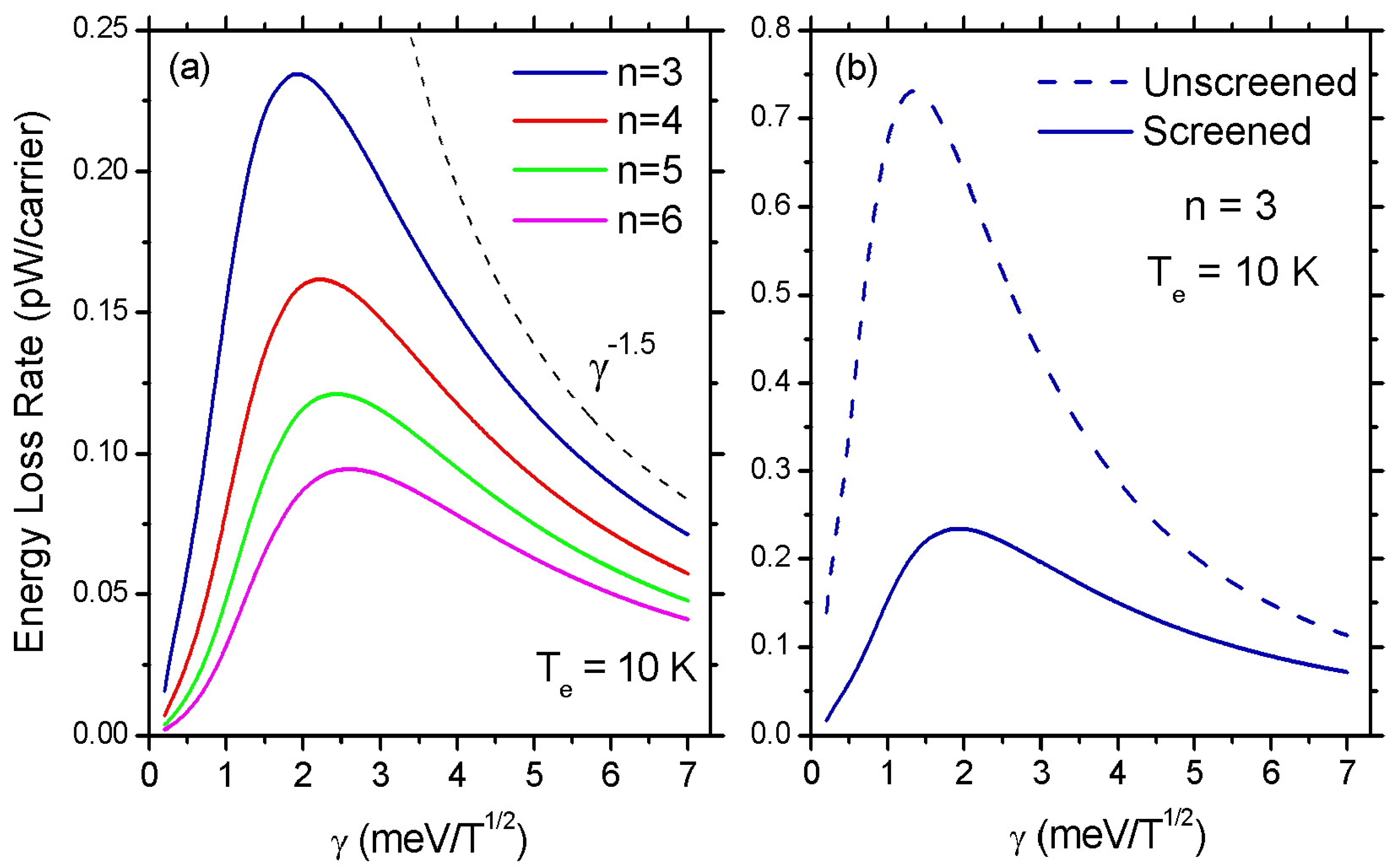 Materials 16 02274 g006 Materials 16 02274 g006
