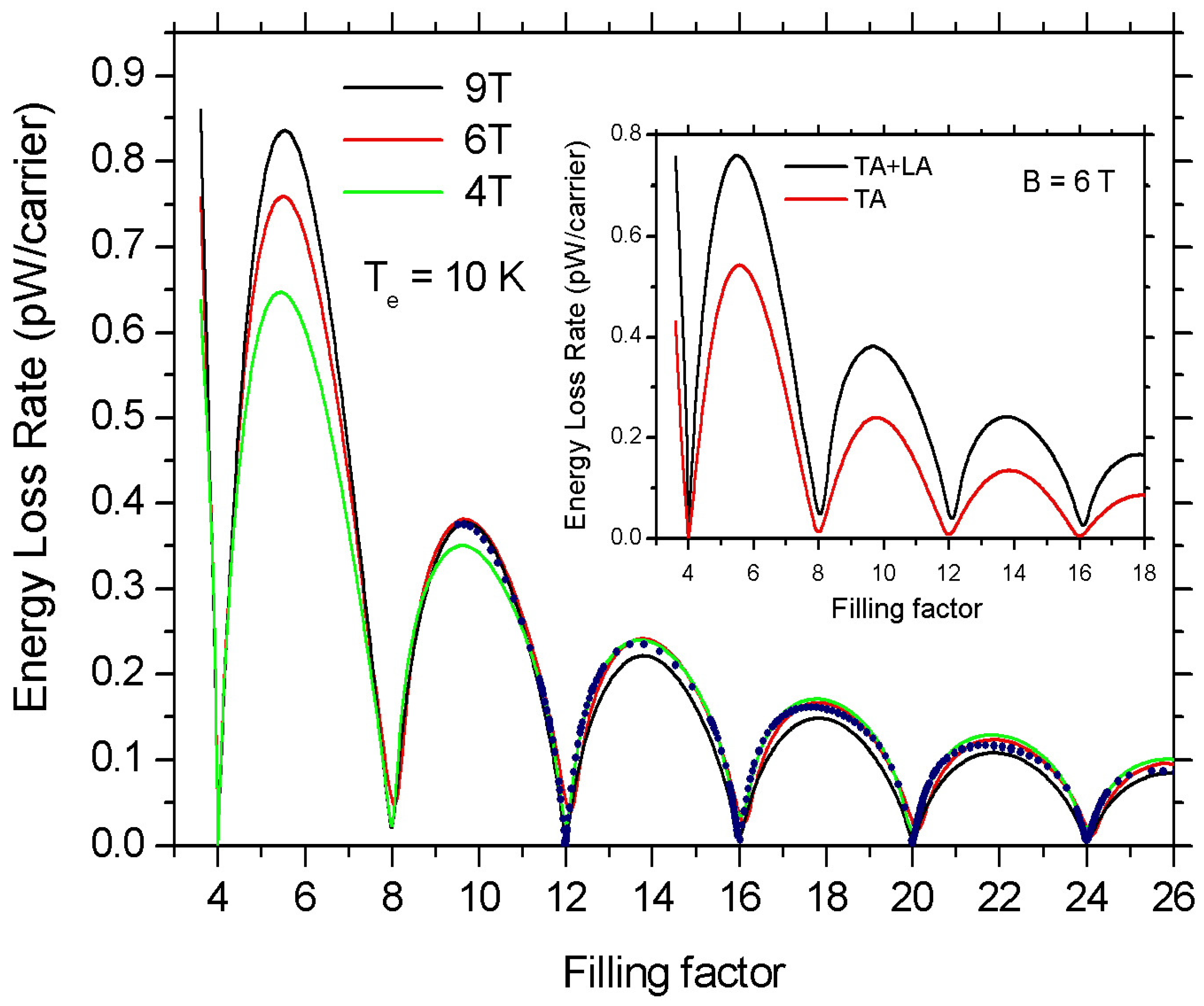 Materials 16 02274 g007 Materials 16 02274 g007