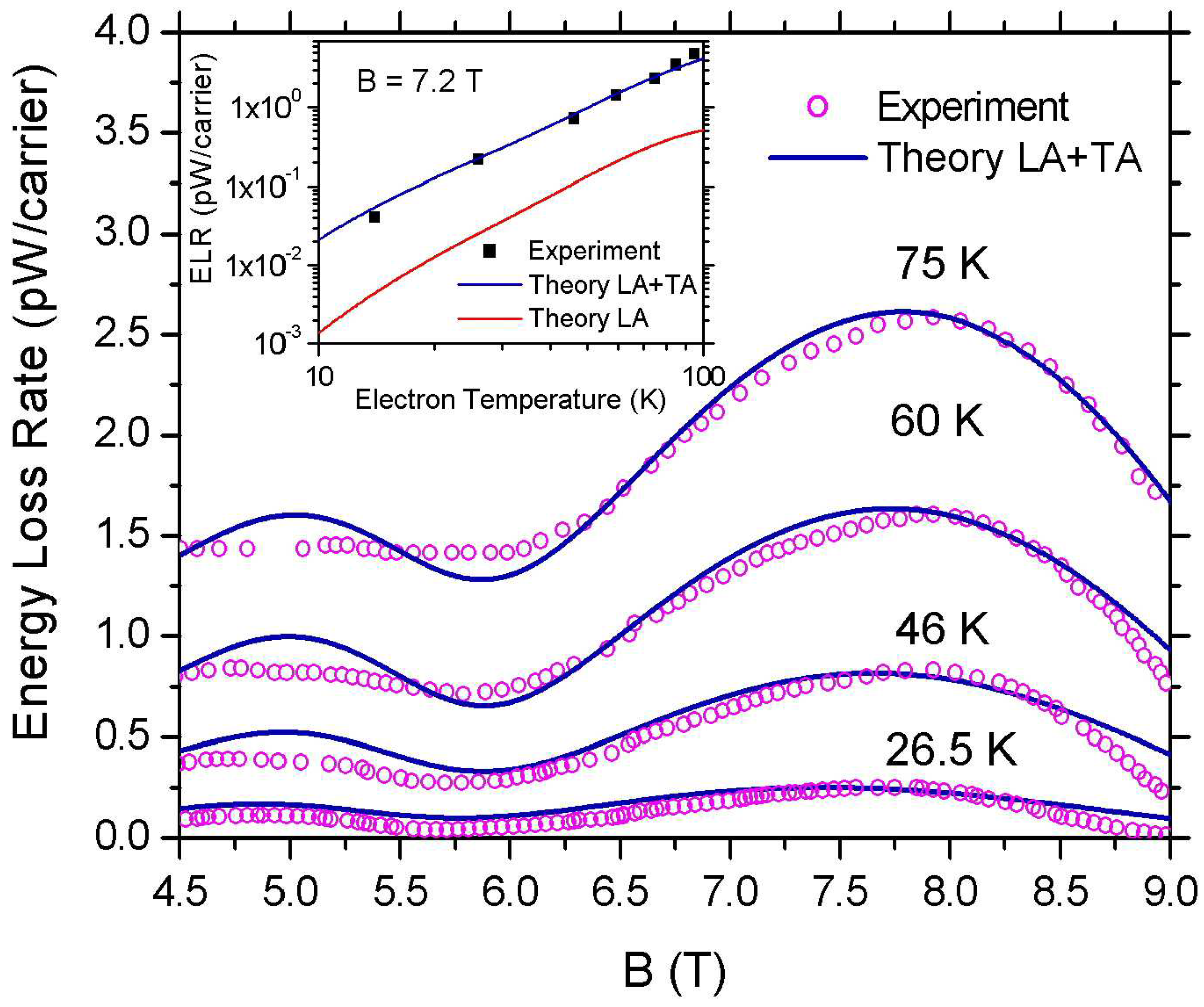 Materials 16 02274 g008 Materials 16 02274 g008