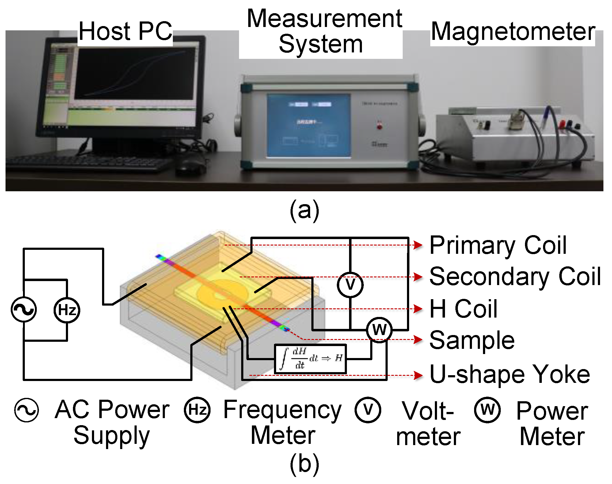 Materials 16 02275 g002 Materials 16 02275 g002