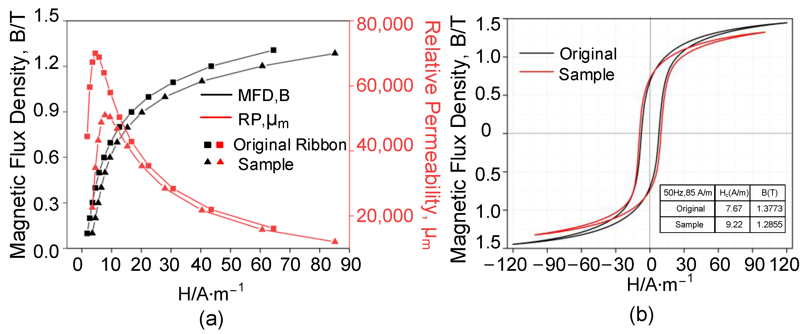 Materials 16 02275 g005 Materials 16 02275 g005