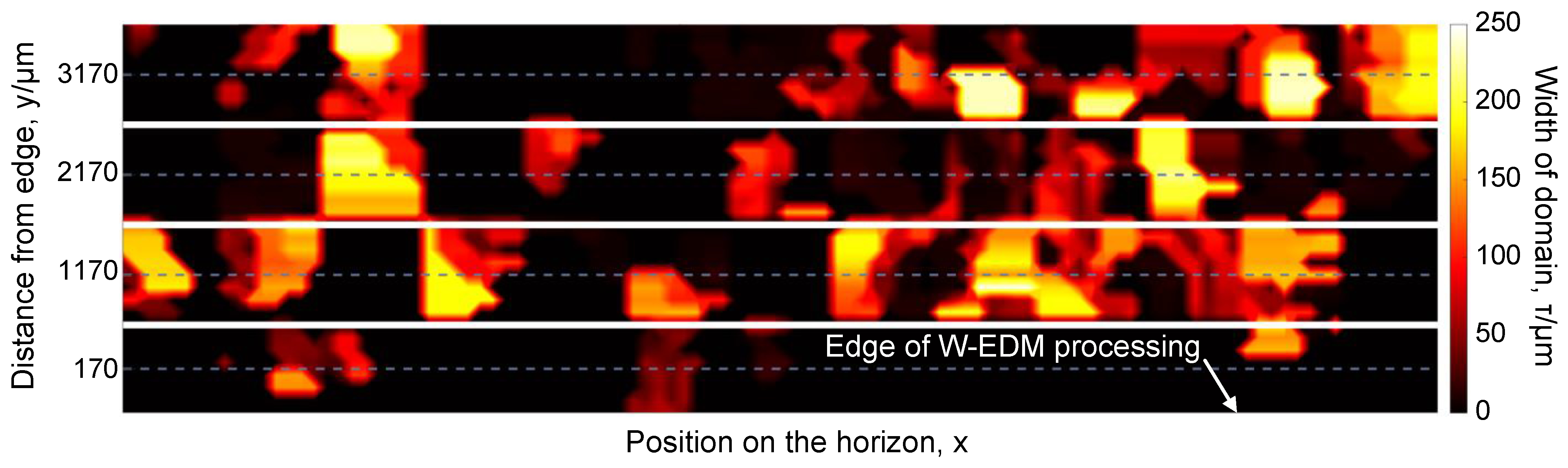 Materials 16 02275 g010 Materials 16 02275 g010