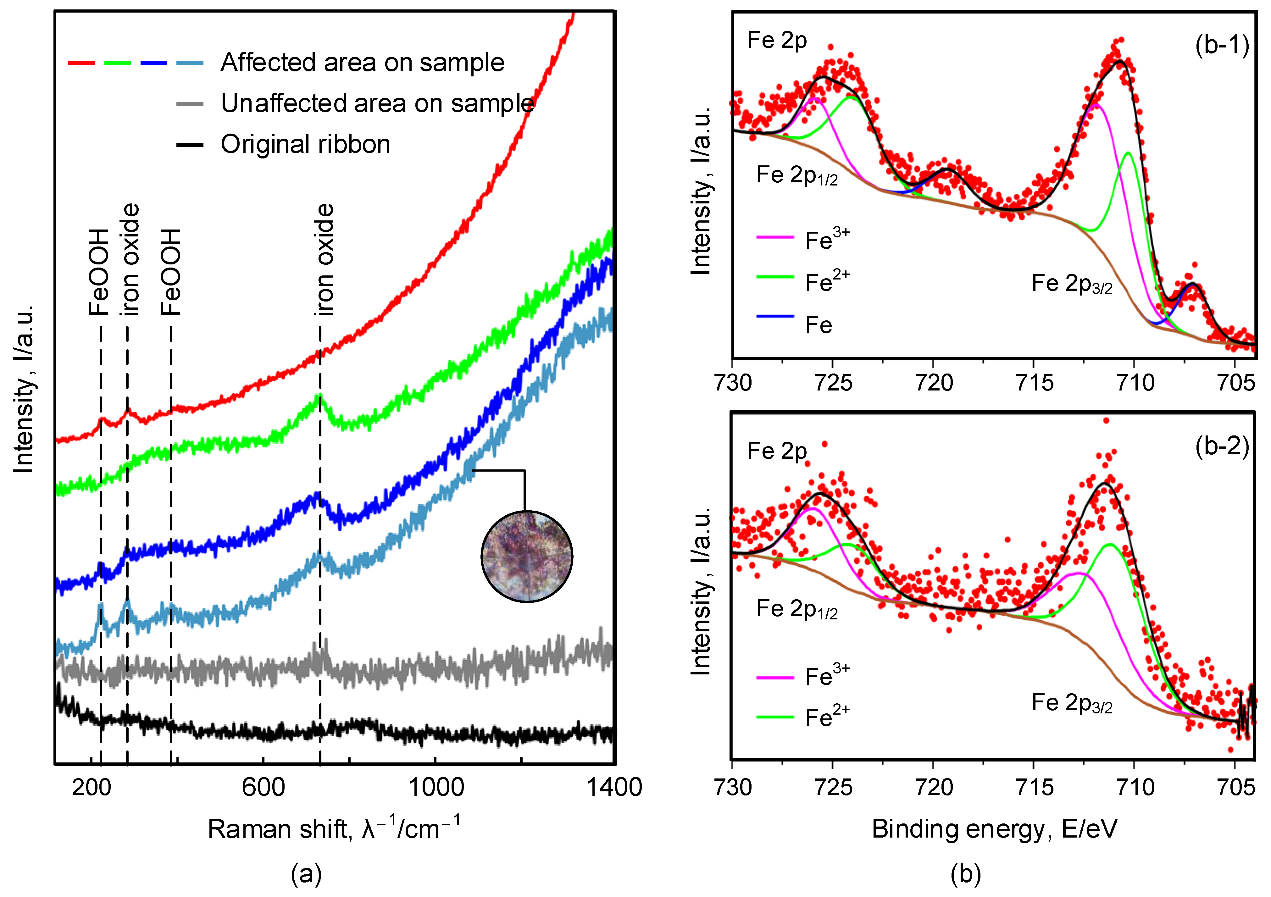 Materials 16 02275 g013 Materials 16 02275 g013