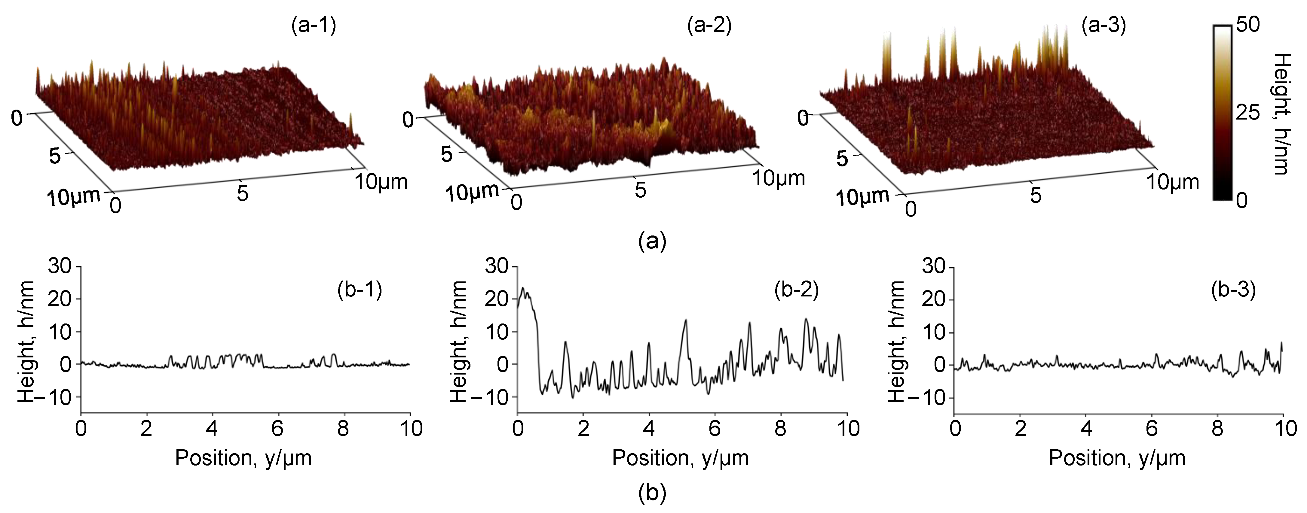 Materials 16 02275 g014 Materials 16 02275 g014