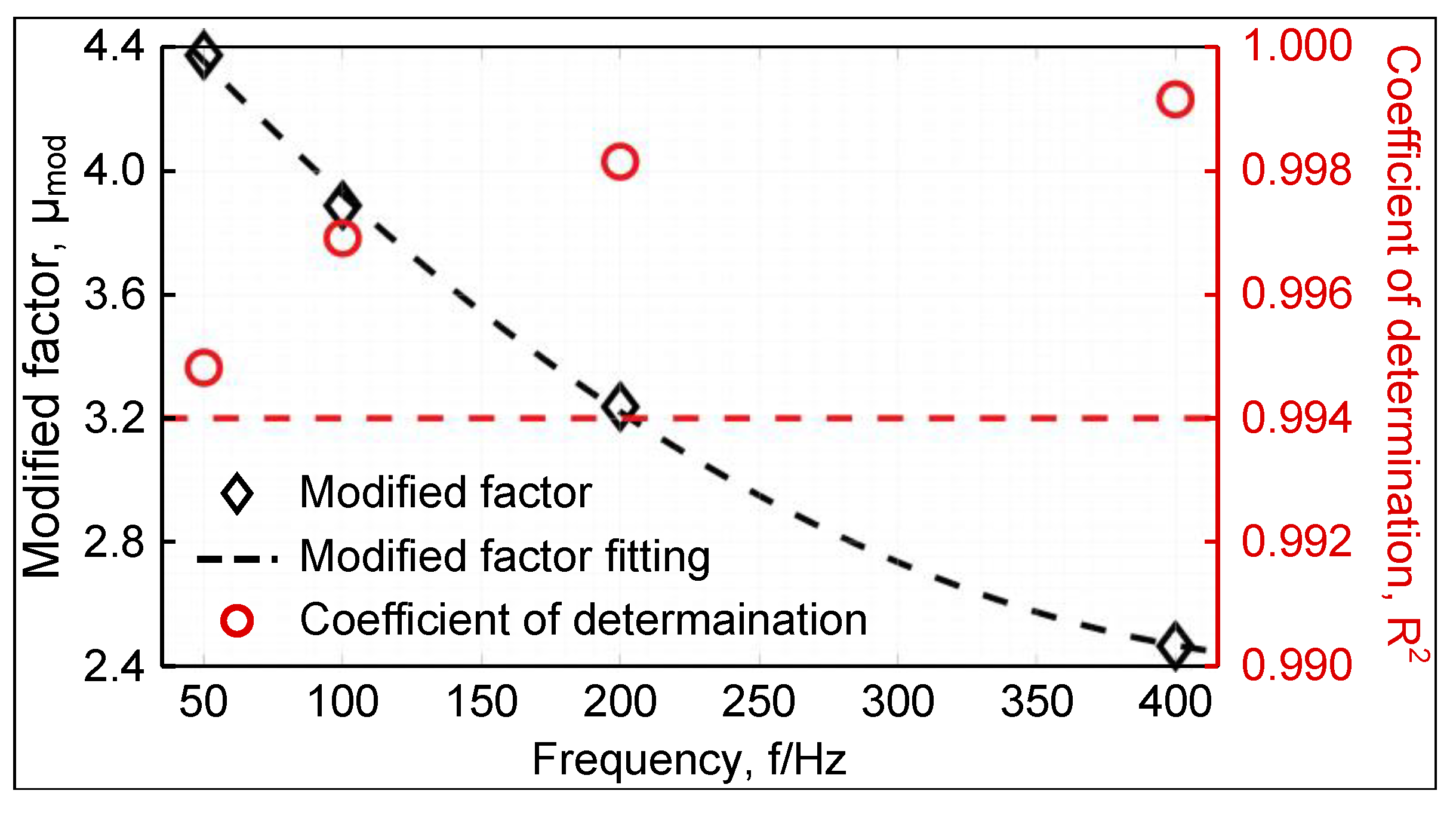 Materials 16 02275 g017 Materials 16 02275 g017