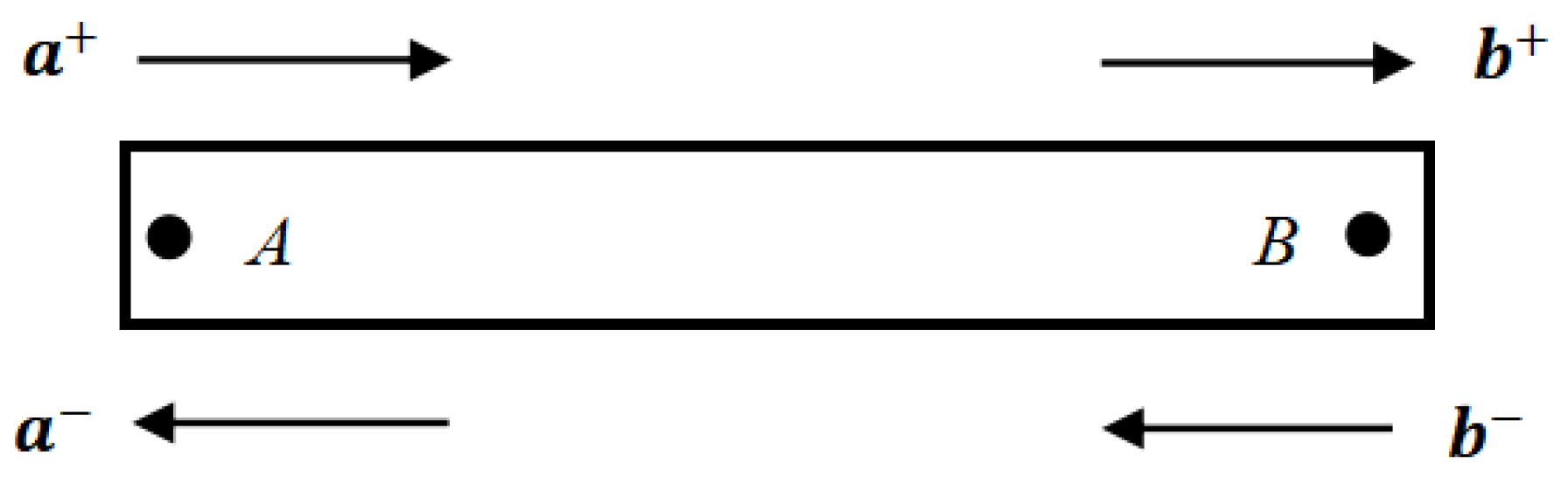 Materials 16 02276 g001