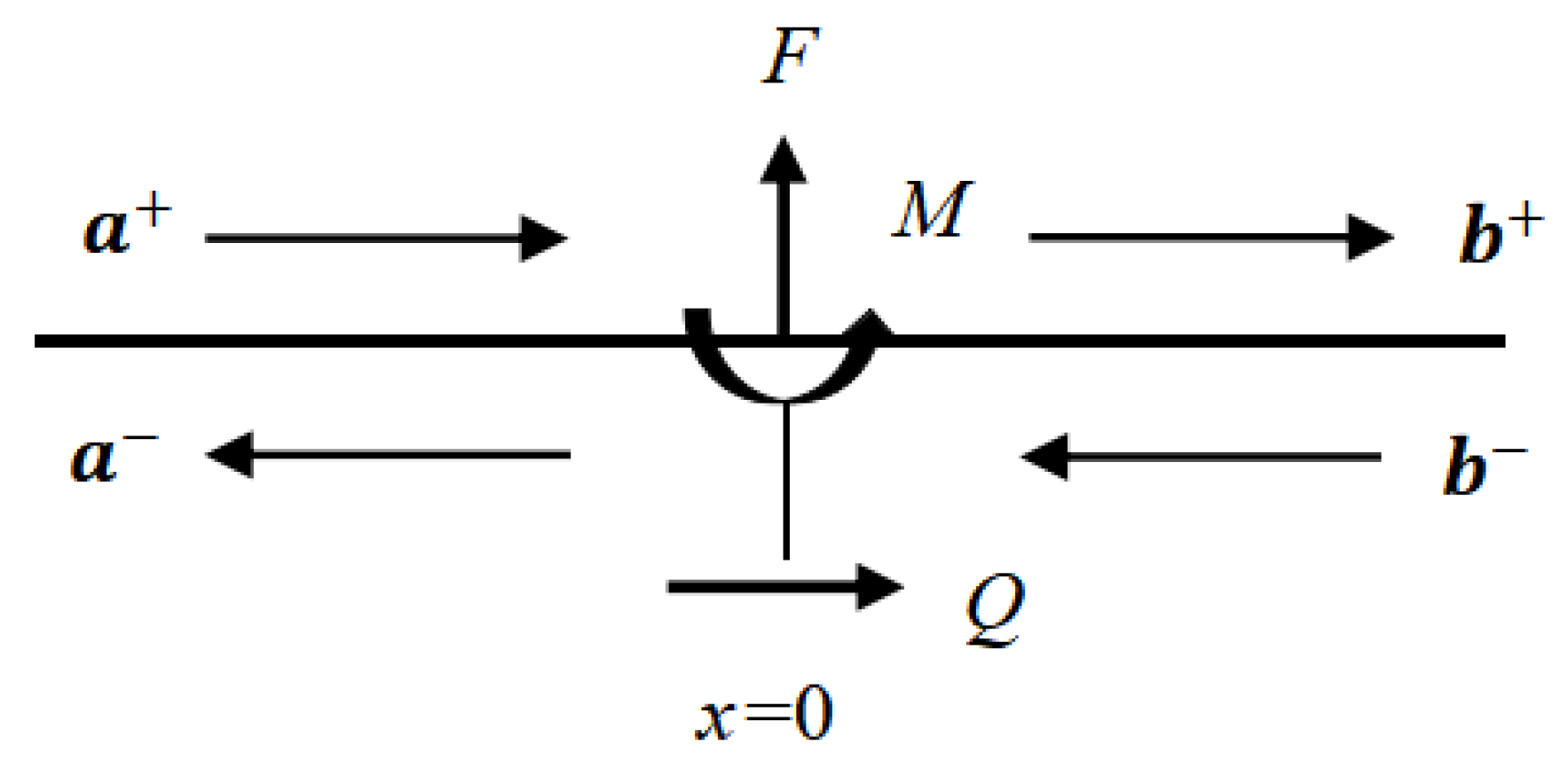 Materials 16 02276 g002