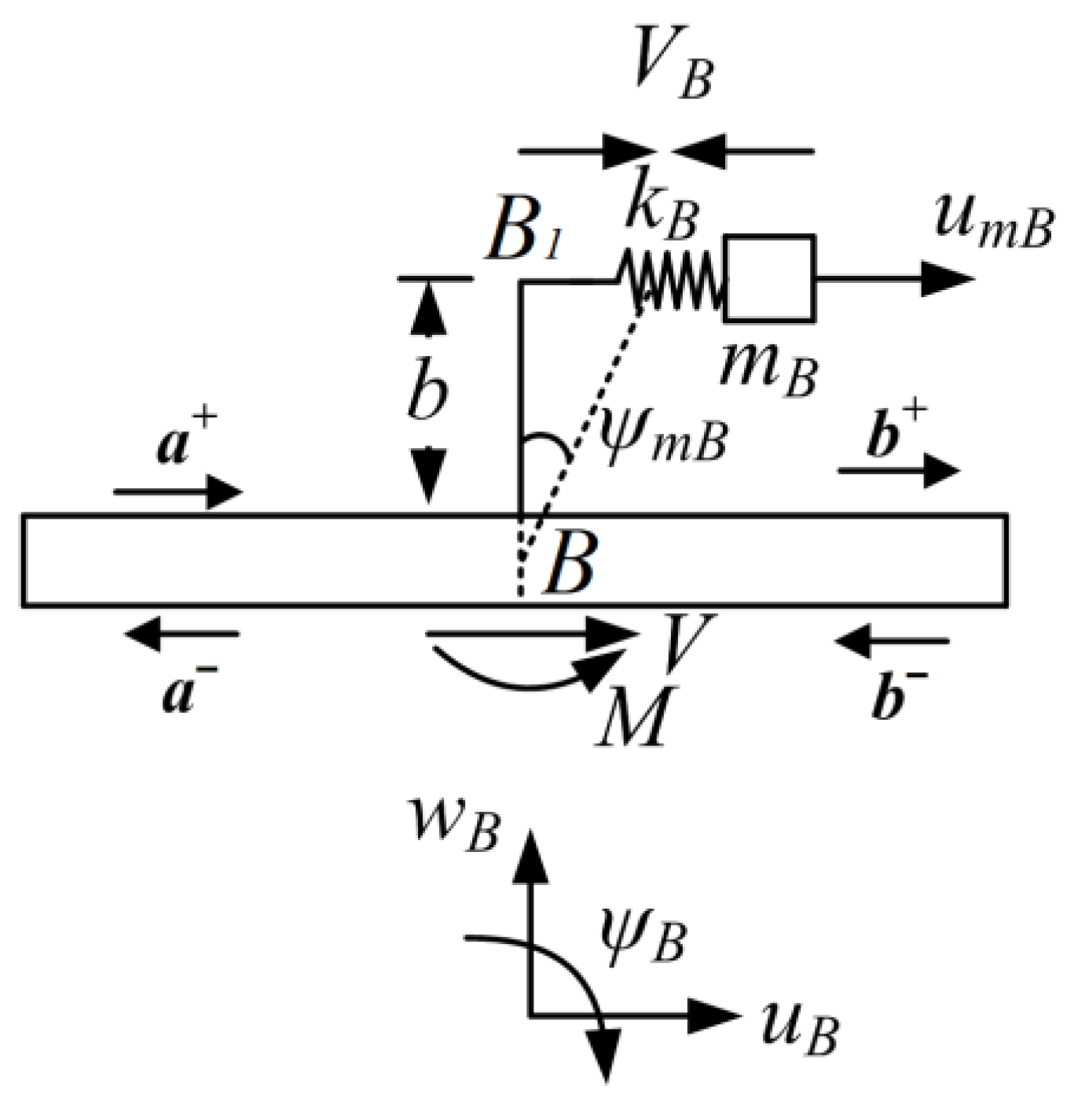 Materials 16 02276 g008