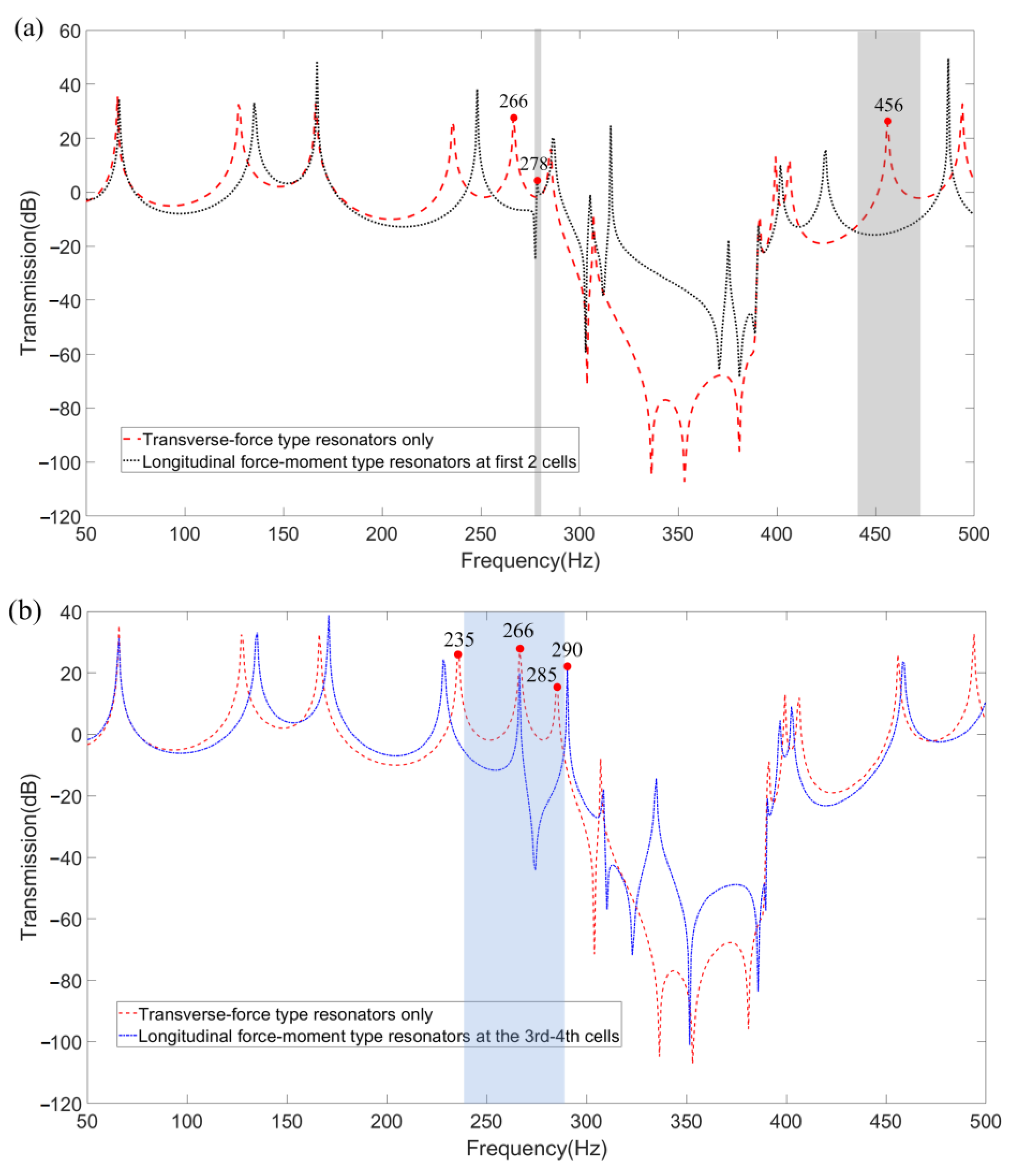 Materials 16 02276 g013