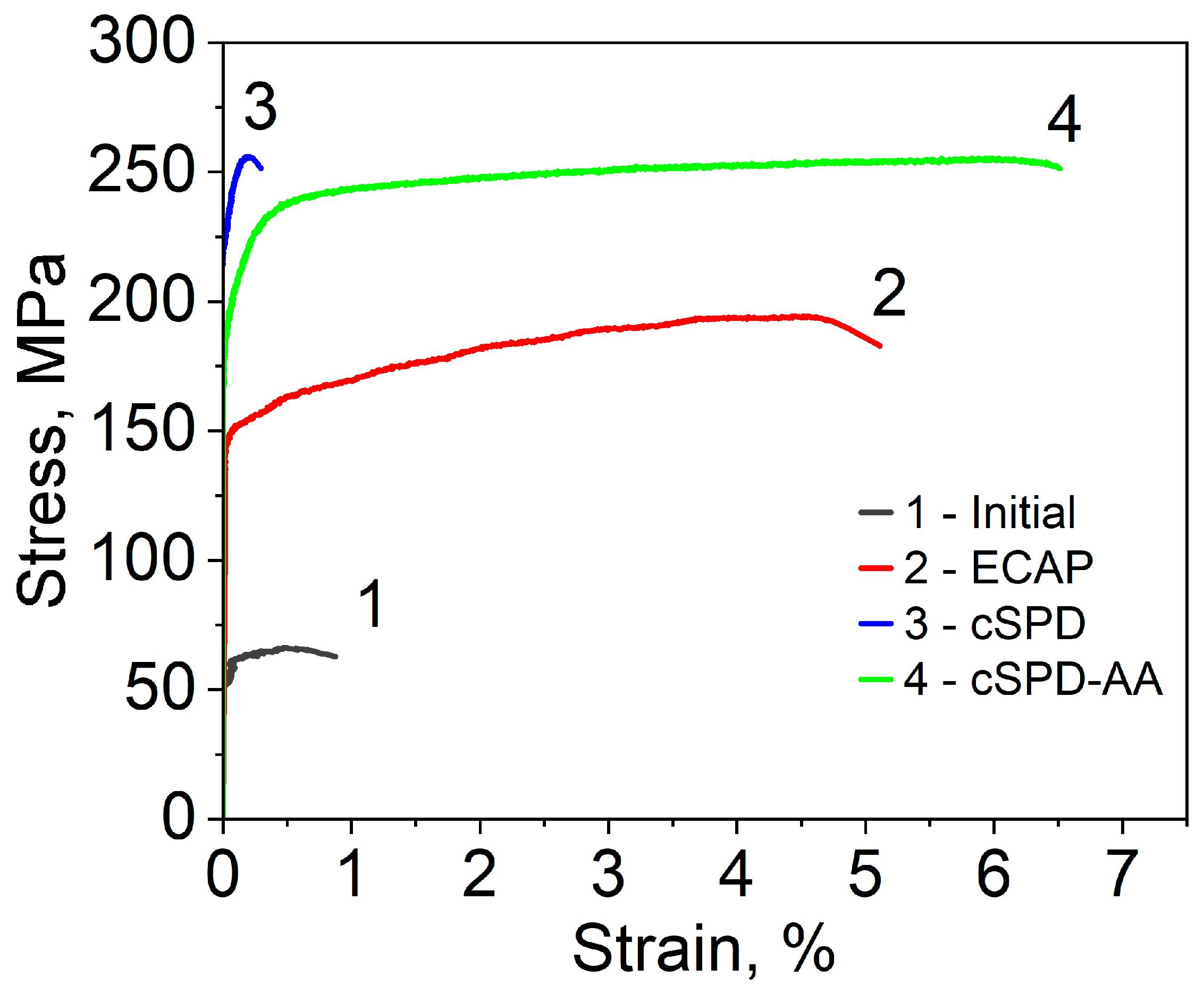 Materials 16 02279 g005 Materials 16 02279 g005
