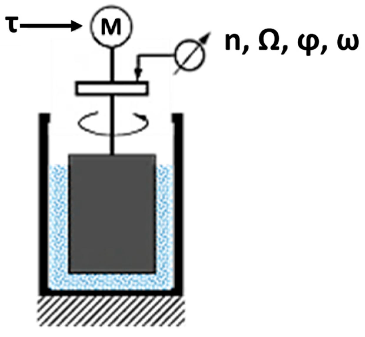 Materials 16 02280 g001 Materials 16 02280 g001