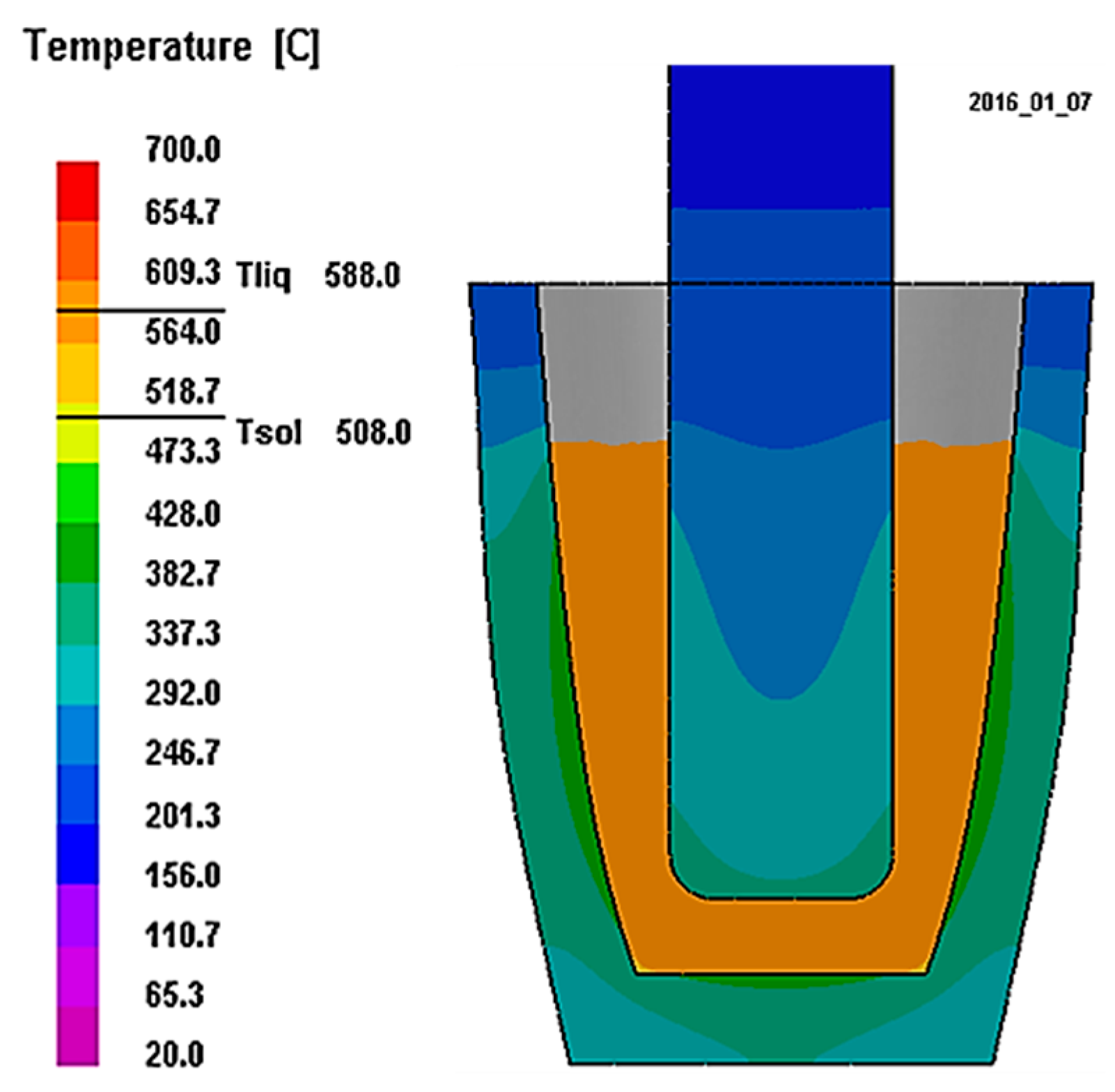Materials 16 02280 g003 Materials 16 02280 g003