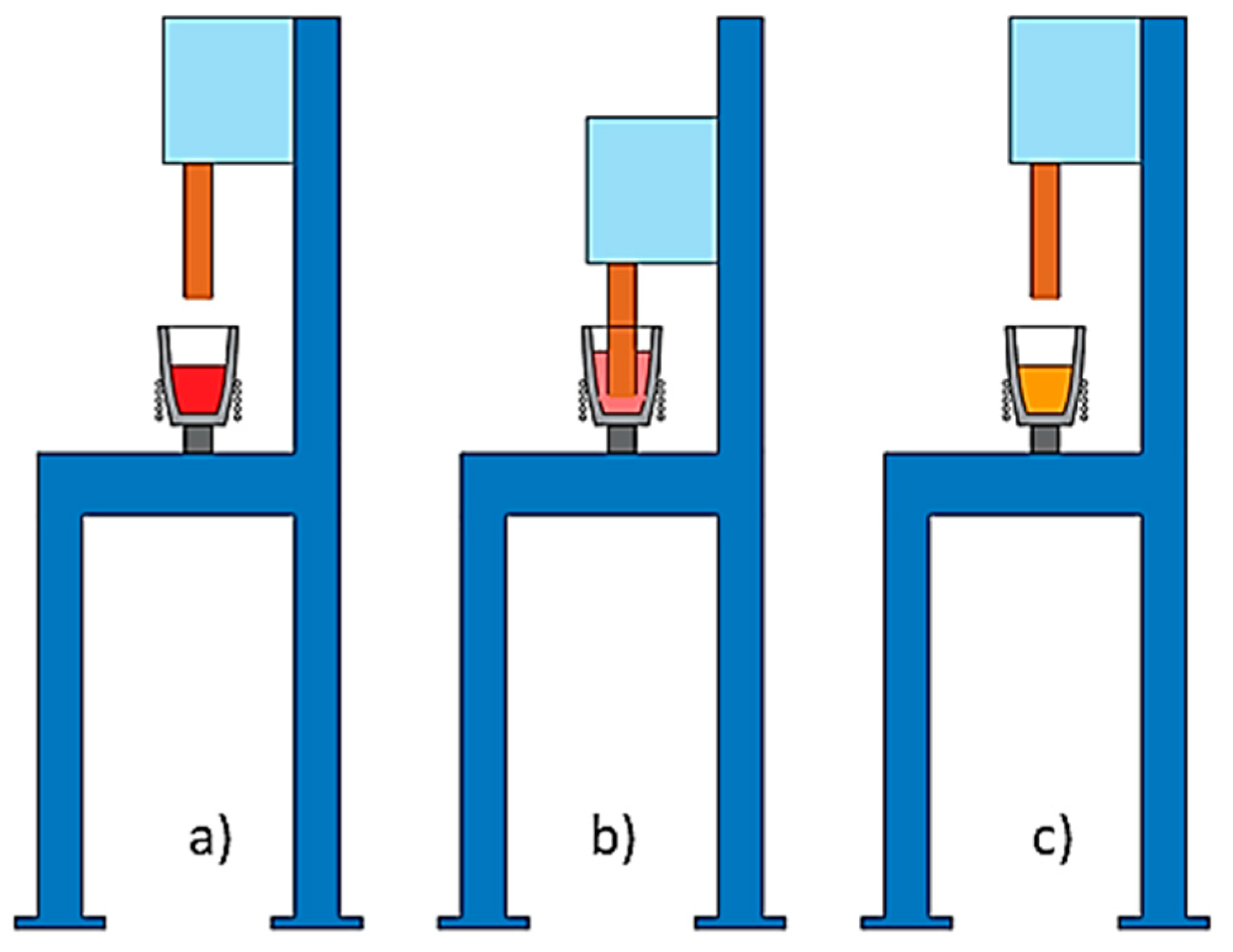 Materials 16 02280 g004 Materials 16 02280 g004
