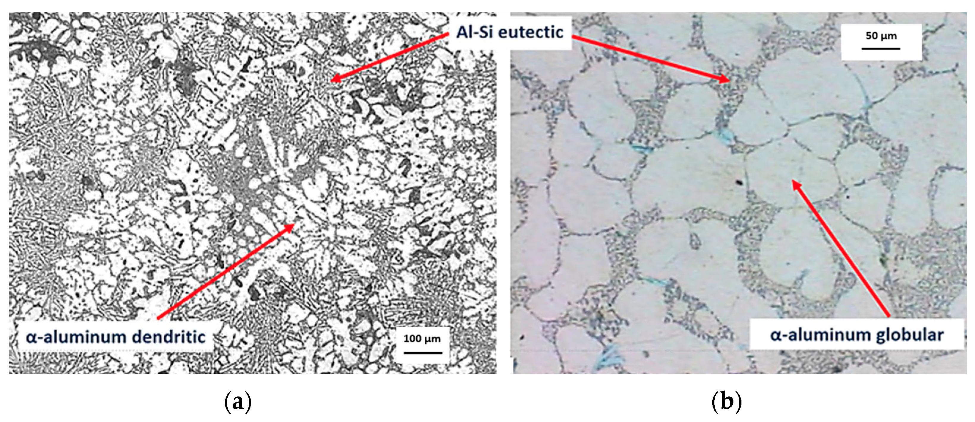 Materials 16 02280 g005 Materials 16 02280 g005