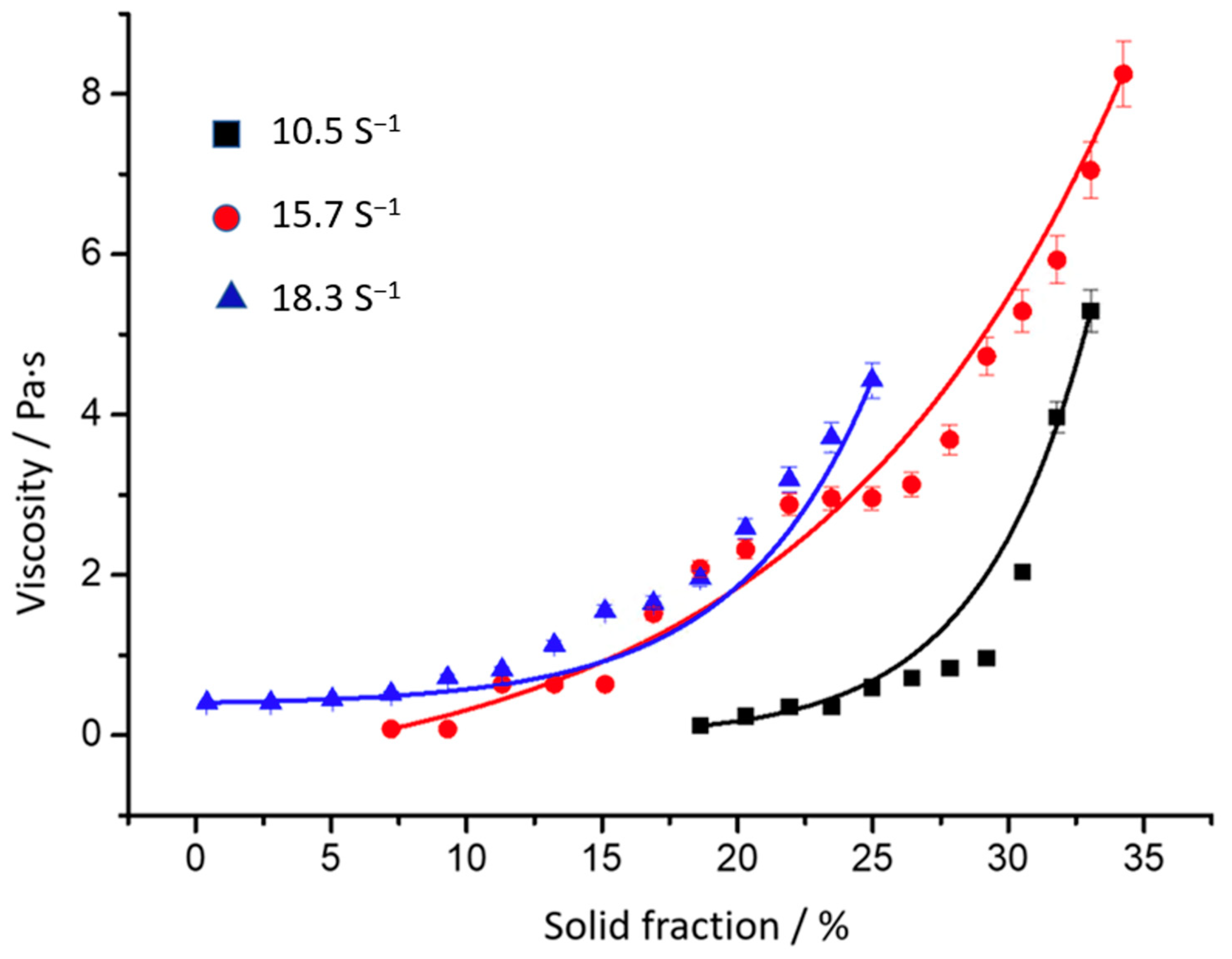 Materials 16 02280 g007 Materials 16 02280 g007