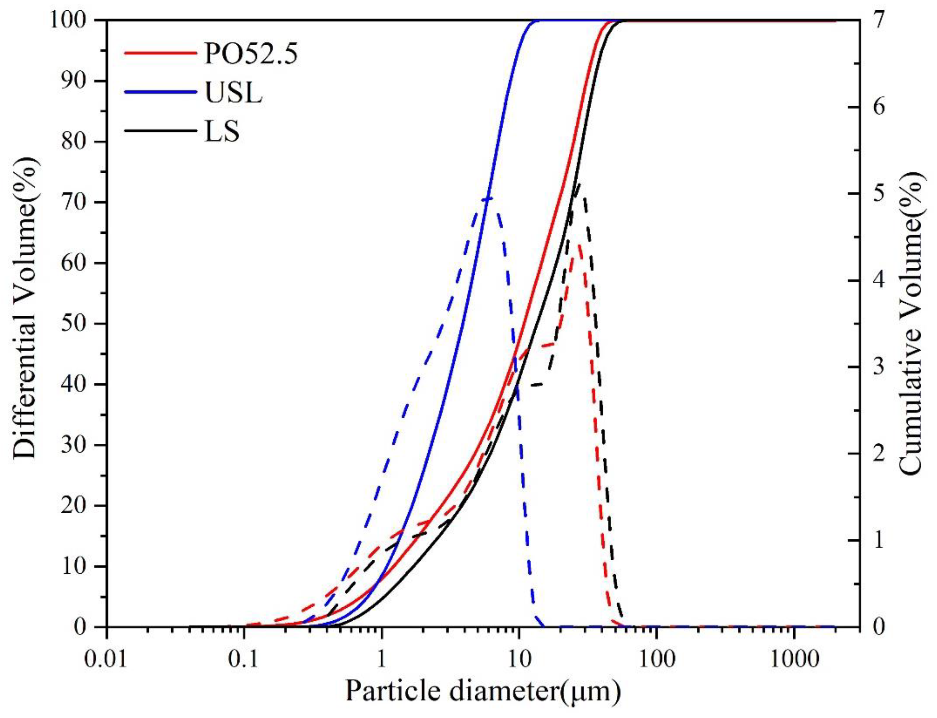 Materials 16 02281 g001 Materials 16 02281 g001