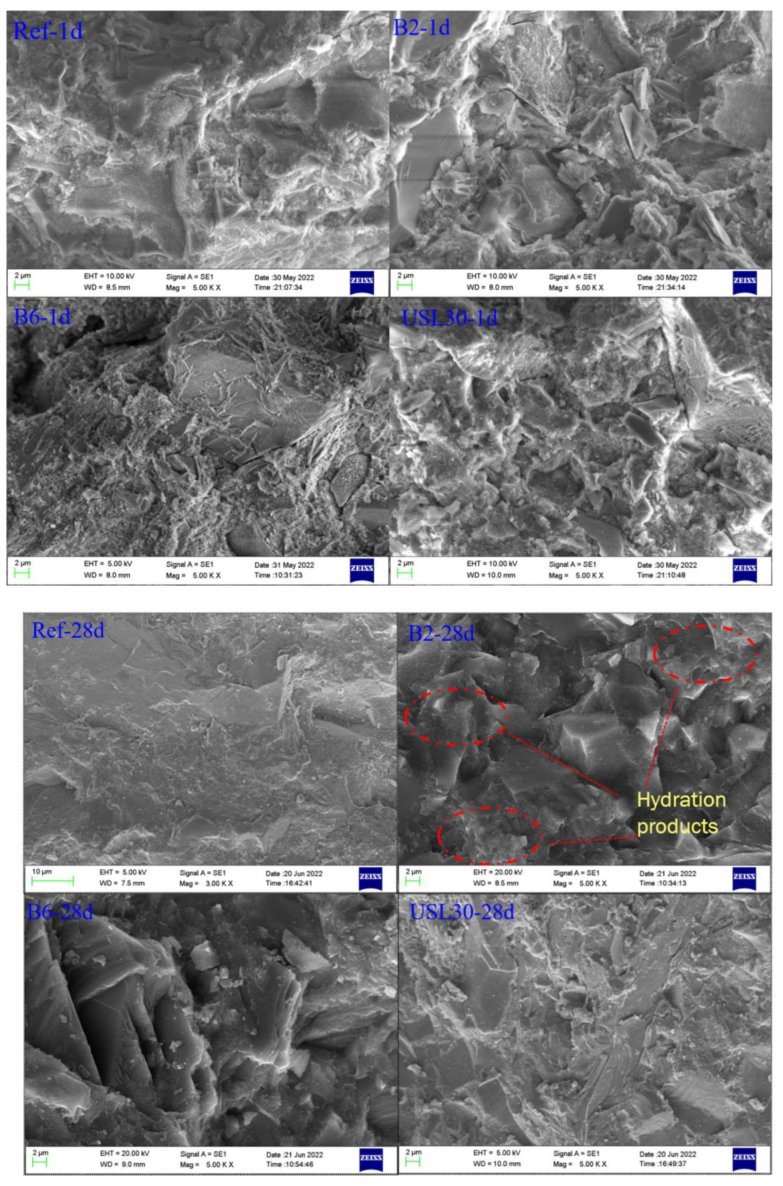 Materials 16 02281 g009 Materials 16 02281 g009