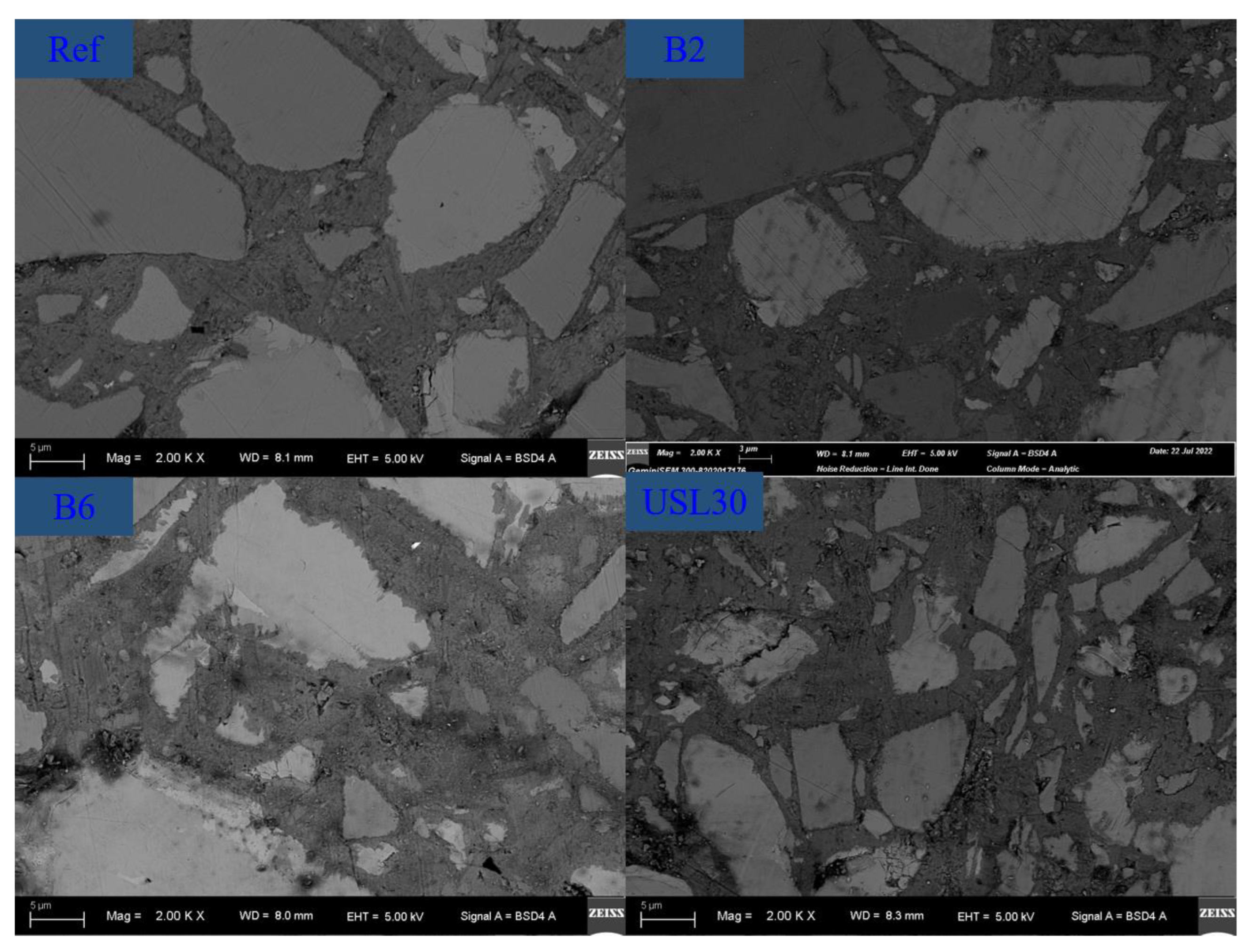 Materials 16 02281 g010 Materials 16 02281 g010