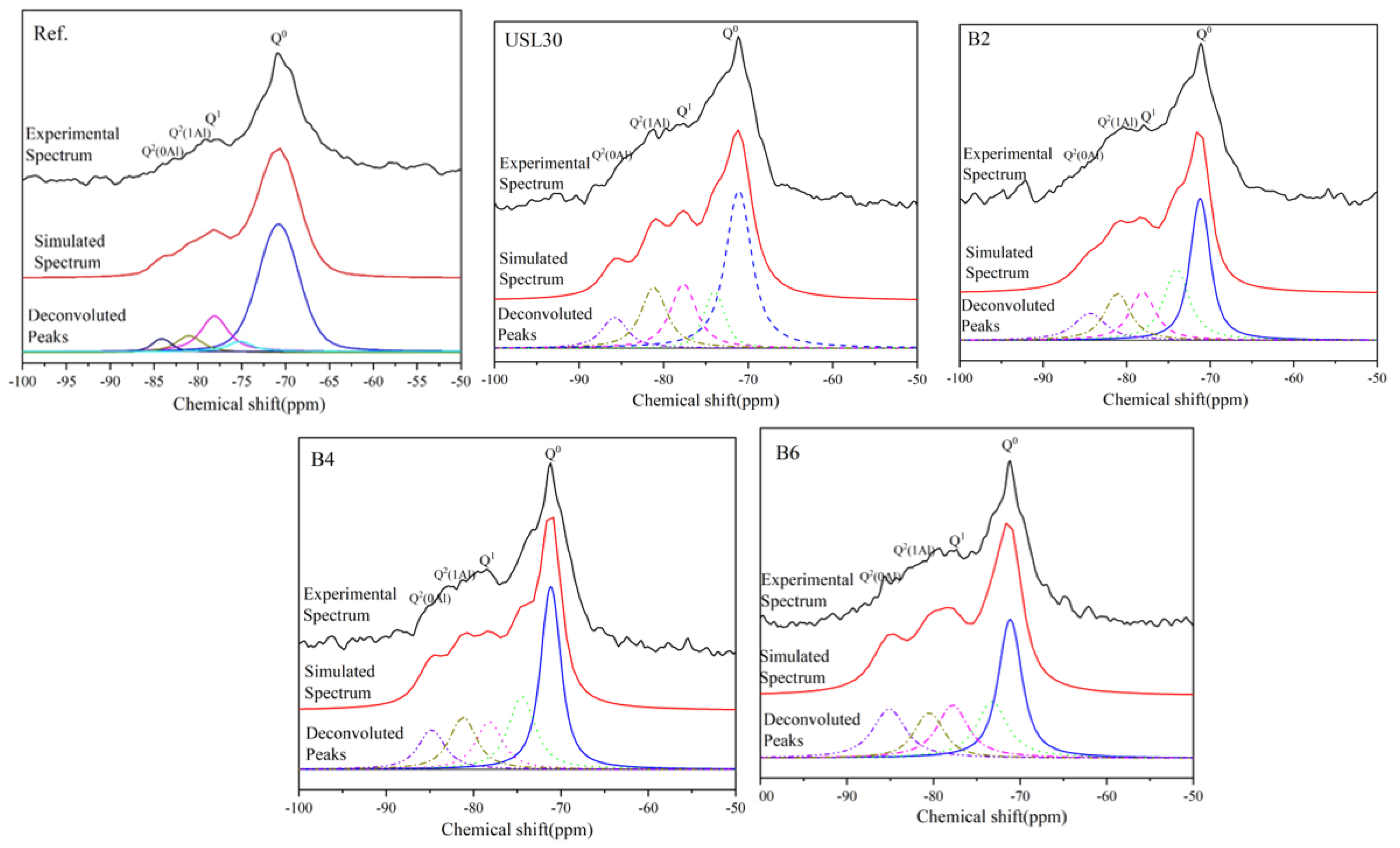 Materials 16 02281 g011 Materials 16 02281 g011
