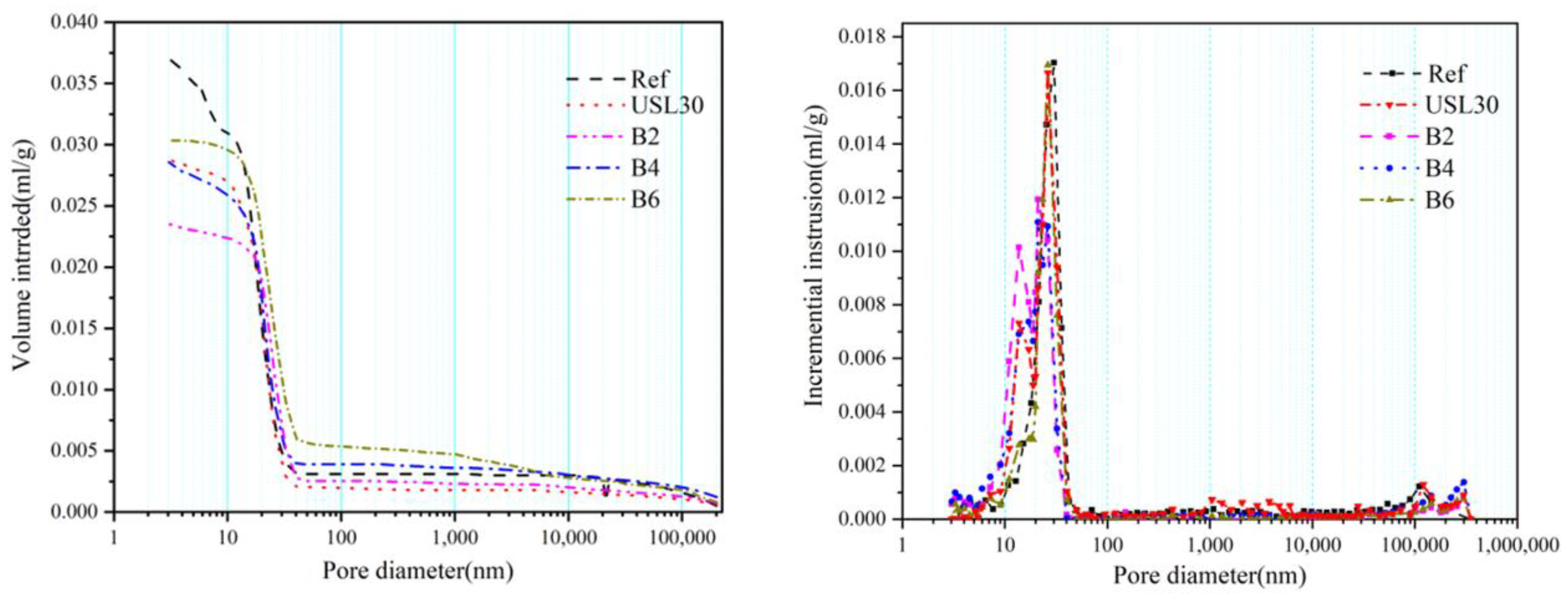 Materials 16 02281 g012 Materials 16 02281 g012