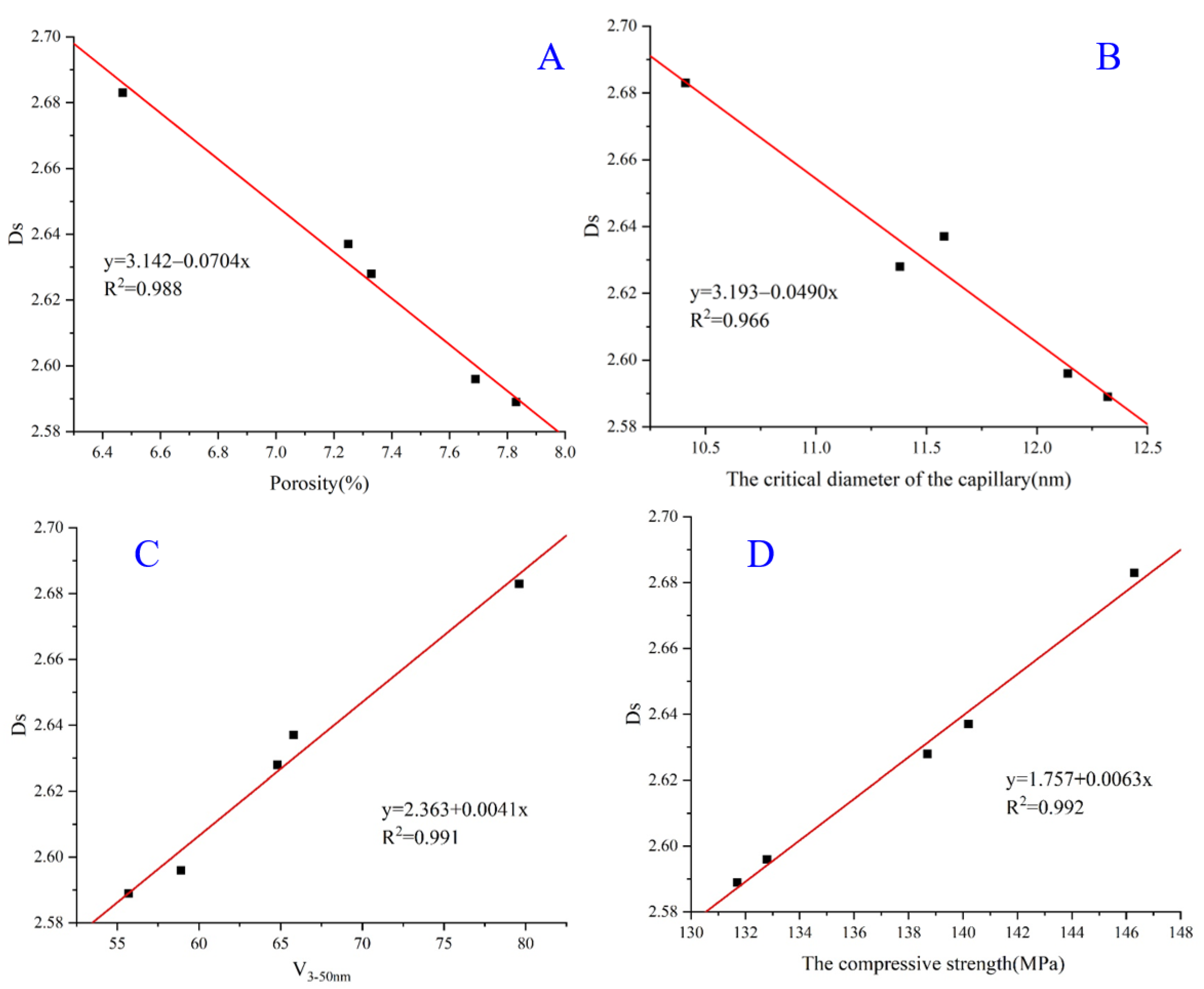Materials 16 02281 g013 Materials 16 02281 g013