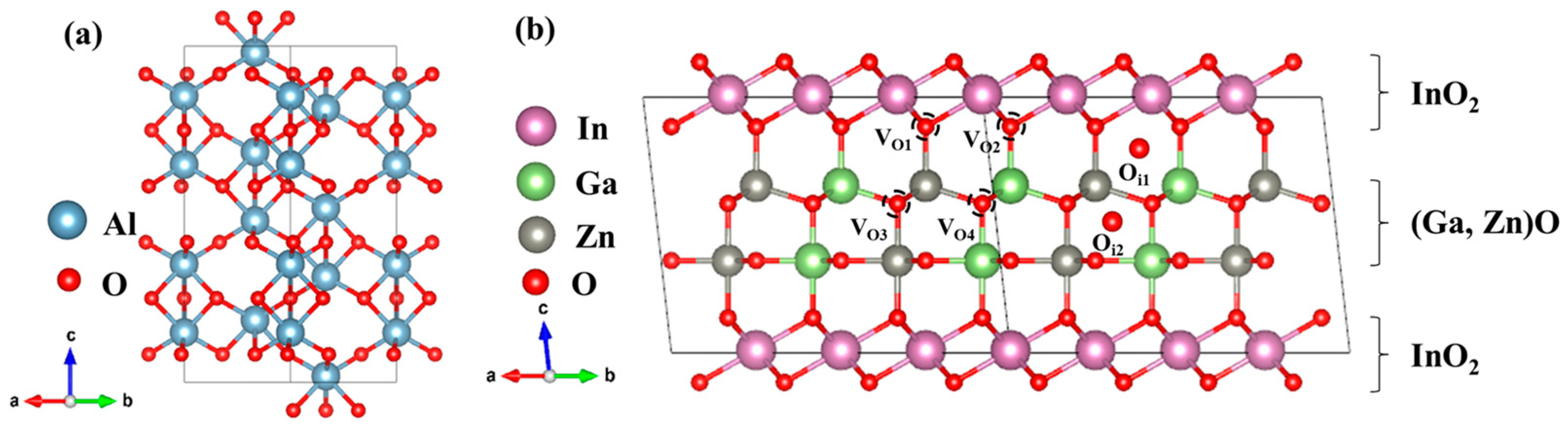 Materials 16 02282 g002 Materials 16 02282 g002