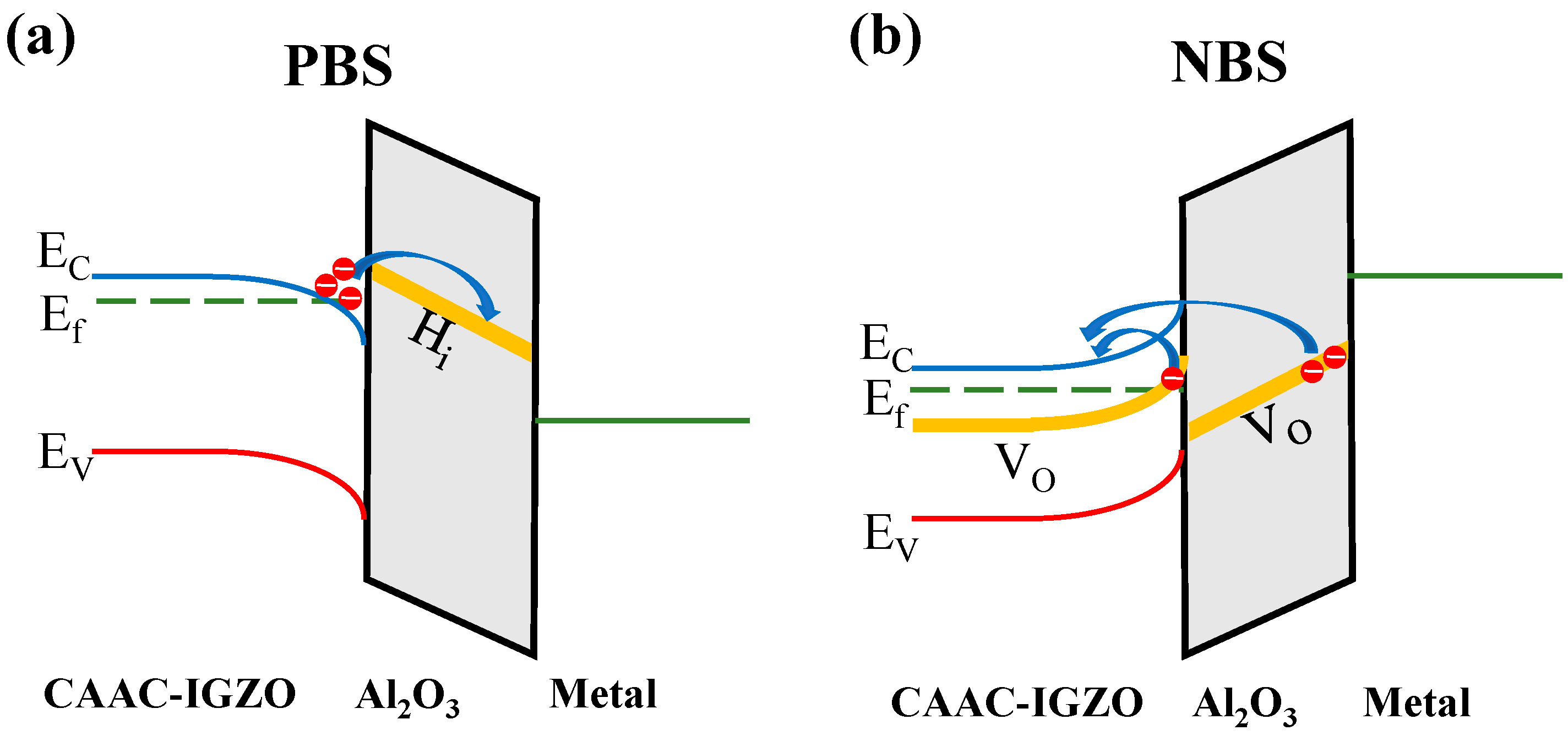 Materials 16 02282 g005 Materials 16 02282 g005
