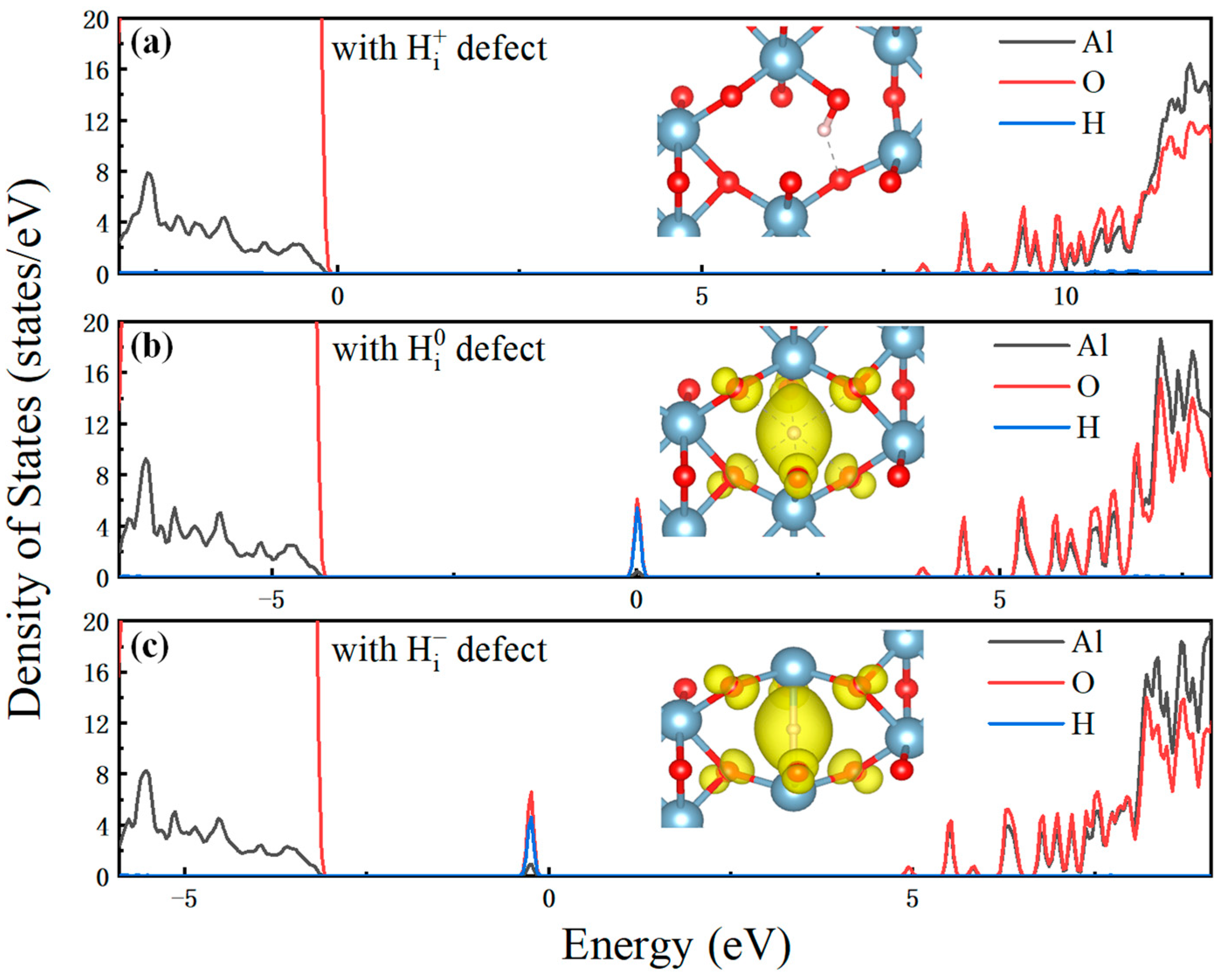 Materials 16 02282 g006 Materials 16 02282 g006