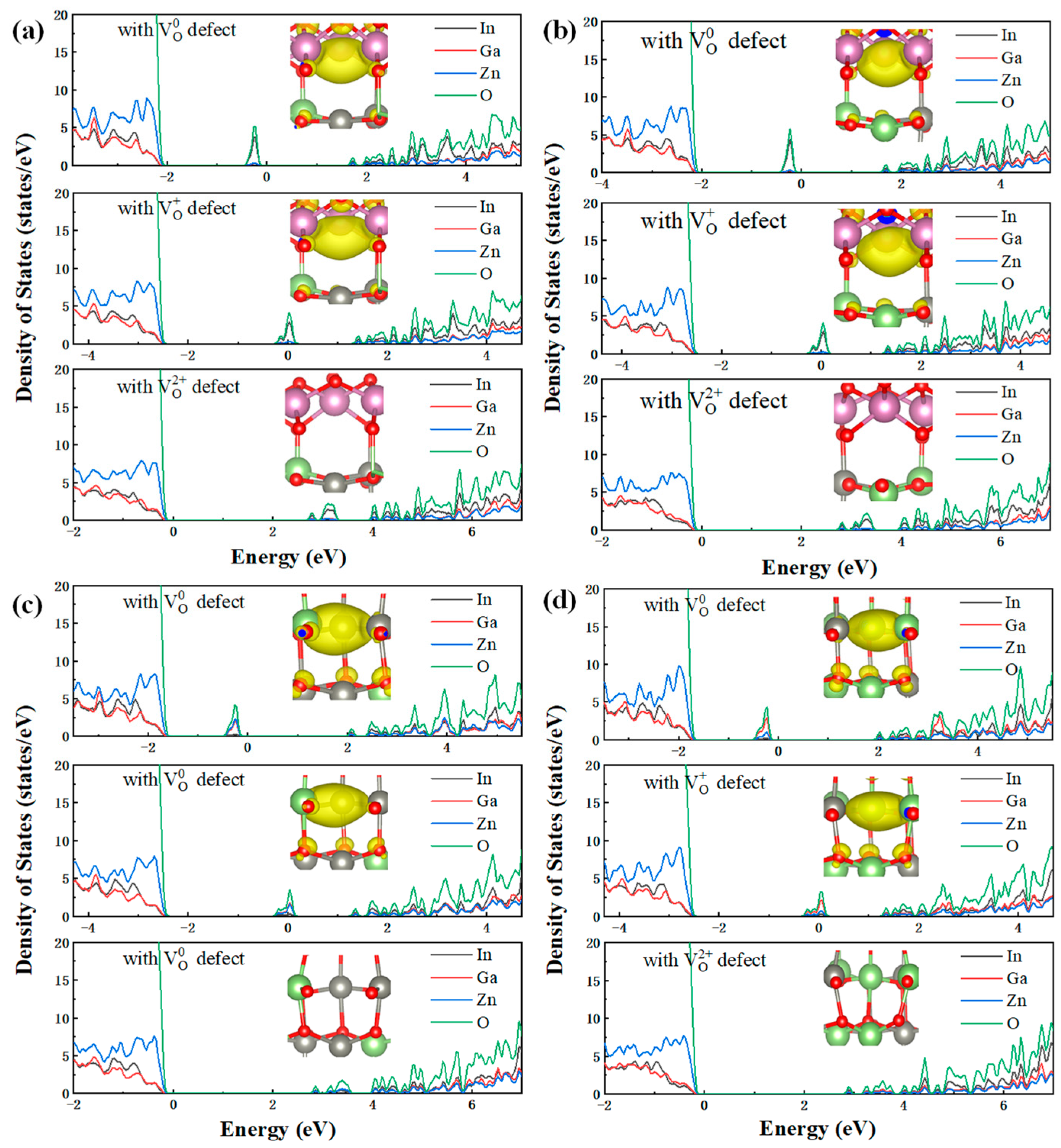 Materials 16 02282 g008 Materials 16 02282 g008